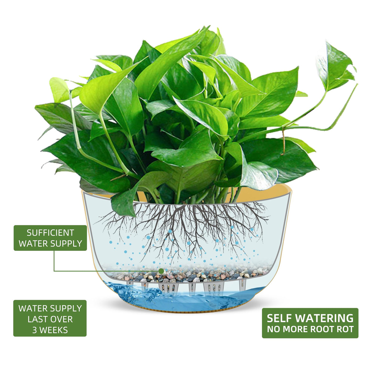 Dexceder 11.2 Inch Self Watering Hanging Planters Indoor Outdoor, Thickened Hanging Basket Flower Plant Pot (2 Pack, Yellow)