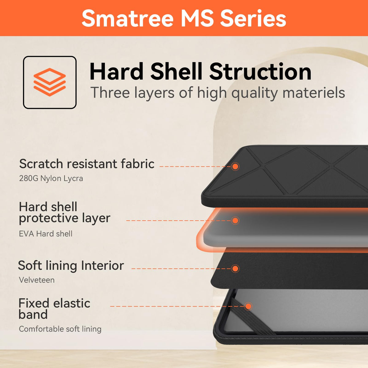 Smatree MS89 Hard Protective 16 inch Laptop Sleeve Case Compatible for Lenovo Yoga 7 Pro, ASUS ROG Zephyrus M16/Vivobook Pro 16X, ACER Chromebook 516, GIGABYTE AERO 15/16/X16