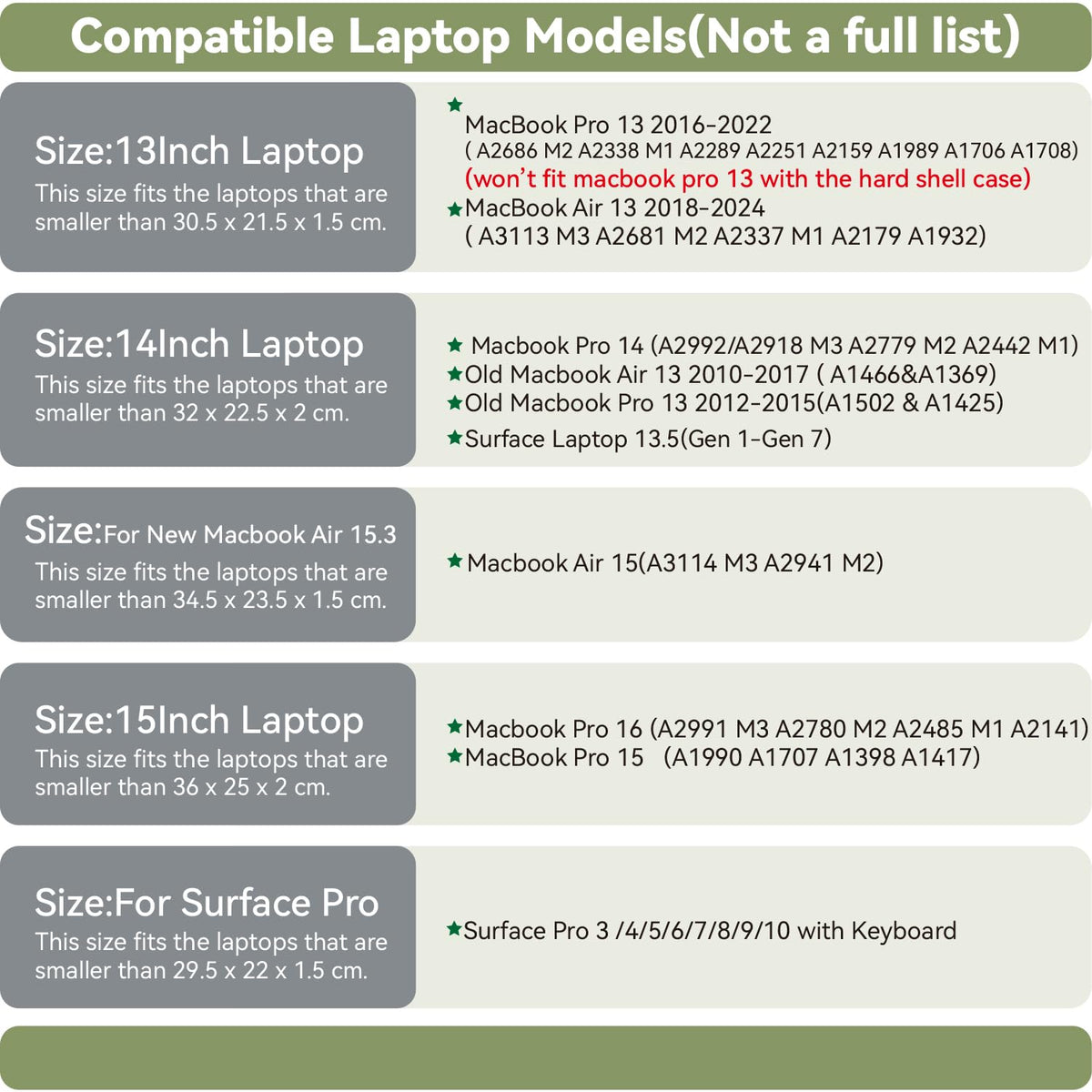 Benfan Laptop Sleeve 15 Inch Compatible with MacBook Pro 16 A2991 M3 A2780 A2485 A2141 MacBook Pro Retina 15 Color Dark Brown