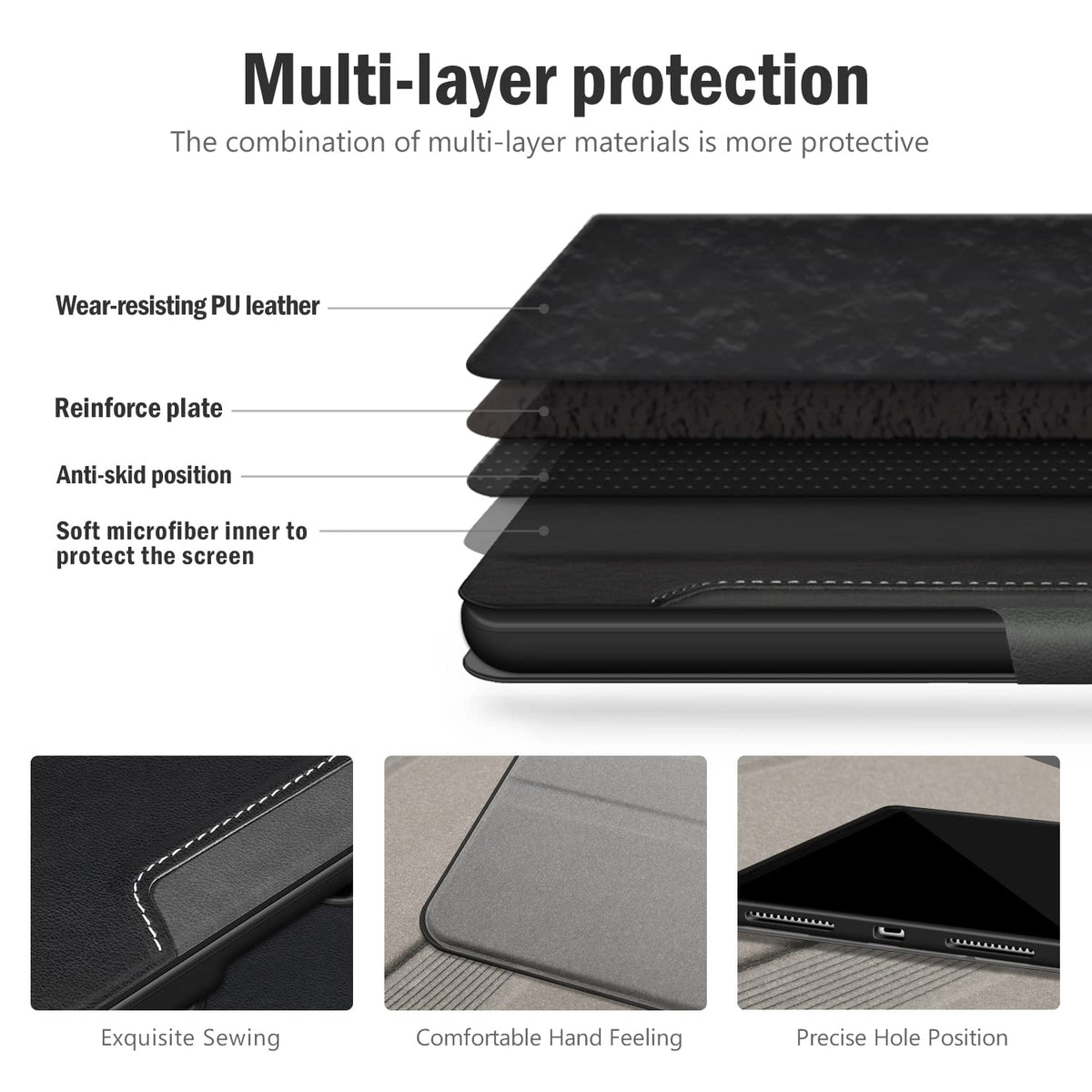 Antbox Case for iPad (A16) 11th Generation 11'' 2025/iPad 10th Generation 10.9'' 2022 with Built-in Pencil Holder Auto Sleep/Wake Function PU Leather Smart Cover (Black)
