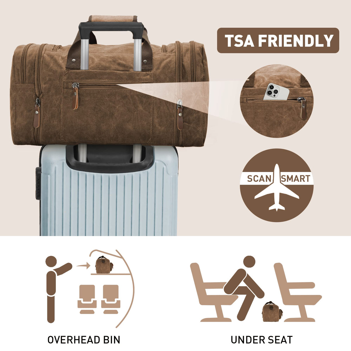 Wildroad Waxed Canvas Genuine Leather 50L Waterproof Duffle Bag - Vintage Travel Weekender Overnight Carry On