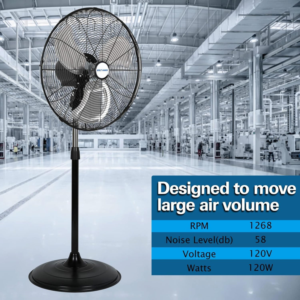 BILT HARD 20" High-Velocity Industrial Pedestal Fan with 3 Speeds, 5200 CFM Oscillating Stand Fan, Heavy Duty Metal Stand Fan for Commercial, Warehouse, Garage Use