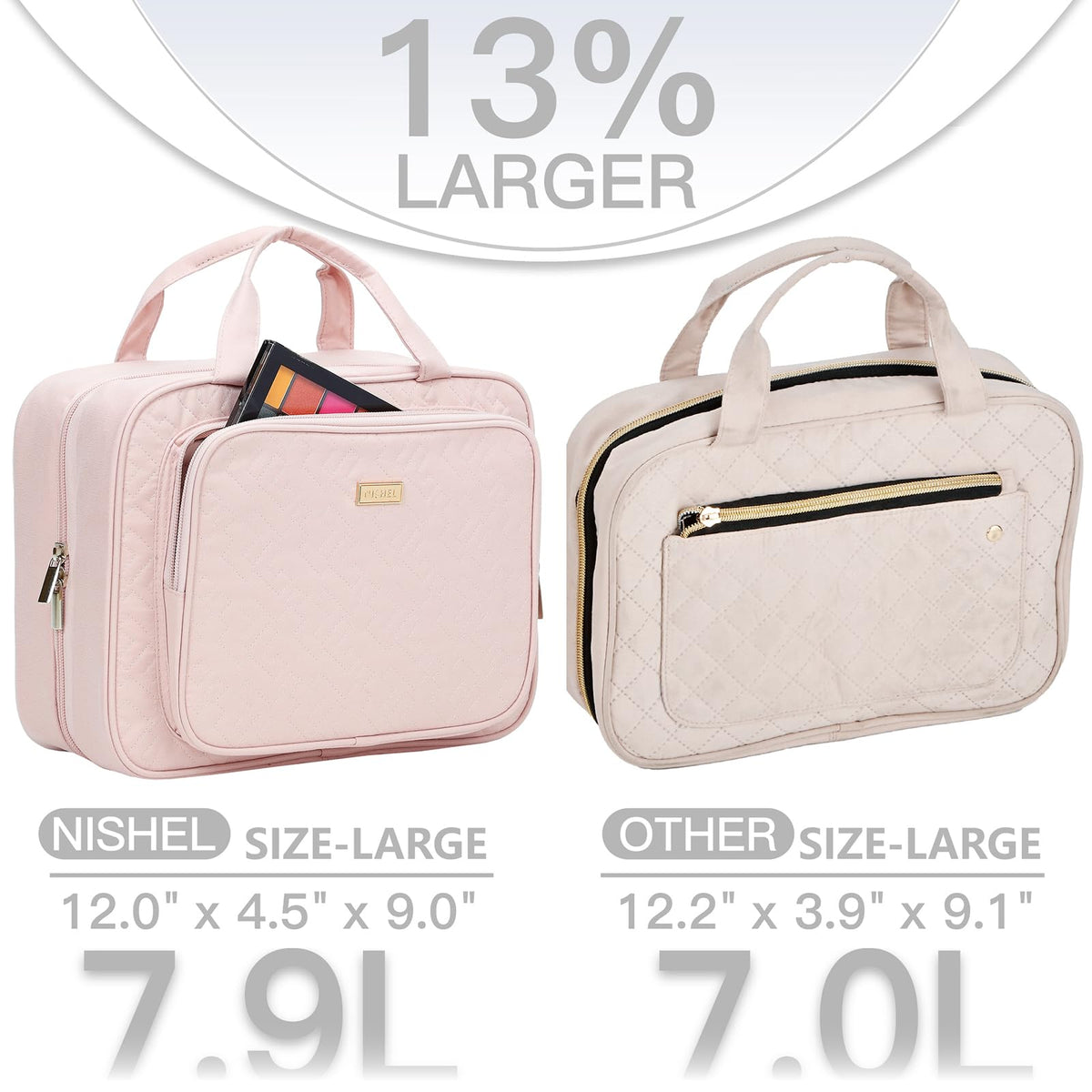 NISHEL Travel Toiletry Bag for Women, Makeup Essentials Organizer, Hanging Case for Accessories, Cosmetics, Large Size, Pink