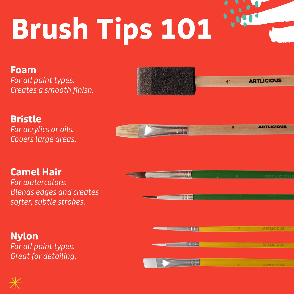Artlicious Foam Brushes Wood Handle Paint Brush Set - Use with Craft, Watercolor, Oil, Gouache Paints, Face Art, Washable Paints, Miniature Detailing and Rock Painting