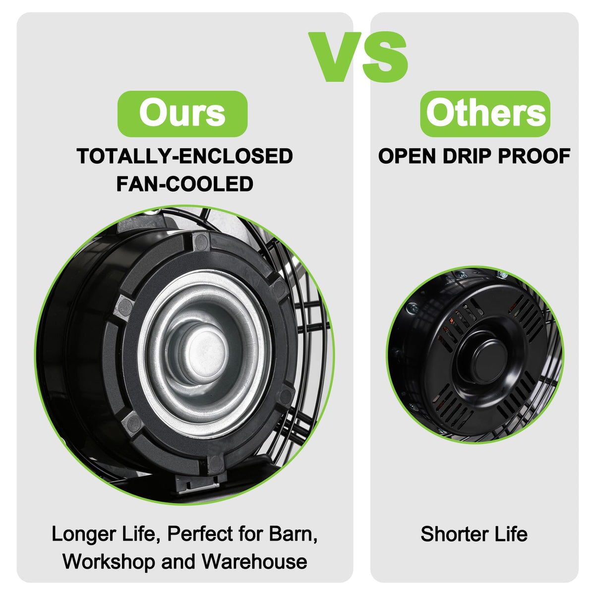 hykolity 4300 CFM 18 inch Industrial Wall Fan, 3-Speeds High Velocity Wall Mount Fan with Sealed Motor, Heavy Duty Metal Barn Fans for Shop, Garage, 2 Pack
