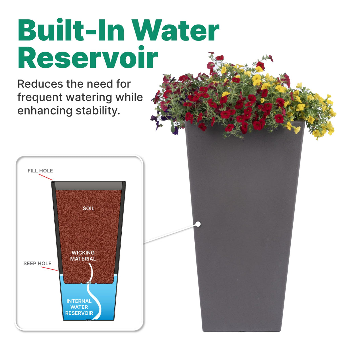 Step2 Tremont Tall Square Tapered Planter, 28" 2-Pack, Indoor/Outdoor Plants, Efficient Drainage, Durable Resin, Dark Cedar