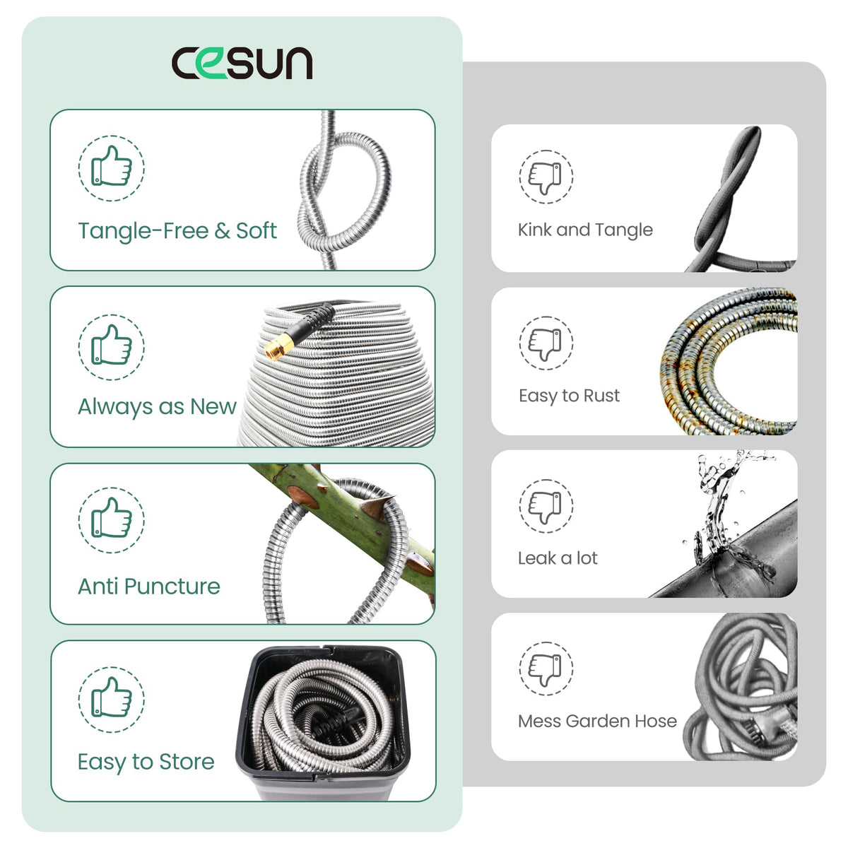 Cesun Metal Garden Hose 5FT, Short Connector, Water Lead-in Hose Extension, Kink-Free, Flexible and Lightweight, Drinking Water Hose for Hose Reel, RV
