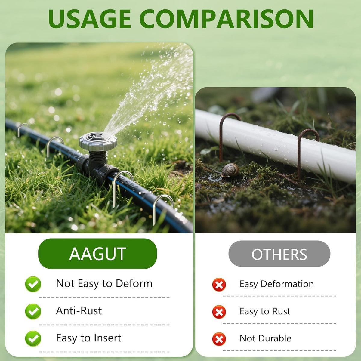 AAGUT 4 Inch Landscape Stakes 200 Pack Garden Drip Irrigation Tubing Stakes Heavy Duty 14 Gauge Galvanized Ground Staples Lawn U Hooks for Soaker Hose, Chicken Wire, Chain Link Fence, Dog Fence