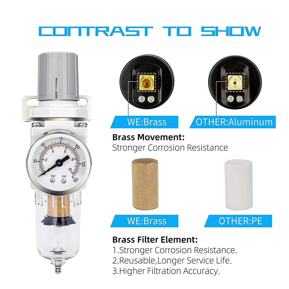 NANPU 1/4" NPT Compressed Air Filter Regulator Combo Piggyback, 5 Micron Brass Element, Poly Bowl, Semi-Auto Drain, Metal Bracket, 0-150 psi Gauge