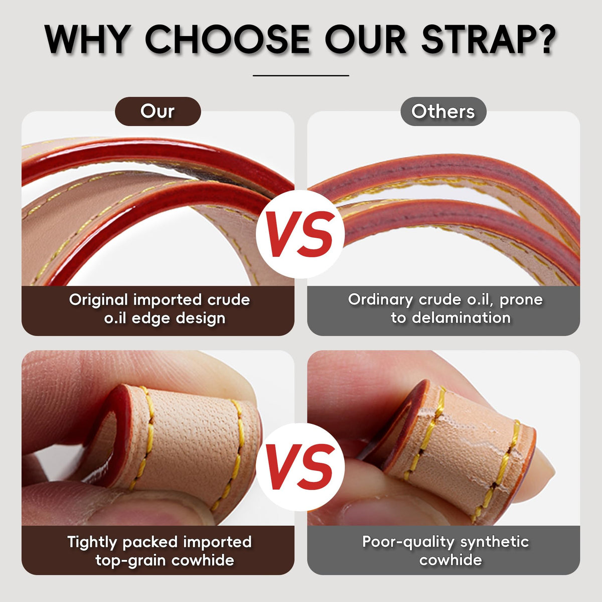 Doxo Vachetta Cowhide Replacement Purse Strap for Neverfull, 1.5" Wide 25.6" Long Leather Shoulder Strap with 2 Spring O-Rings, for LV Neverfull, Graceful, Speedy Tote Handbags, Beeswax