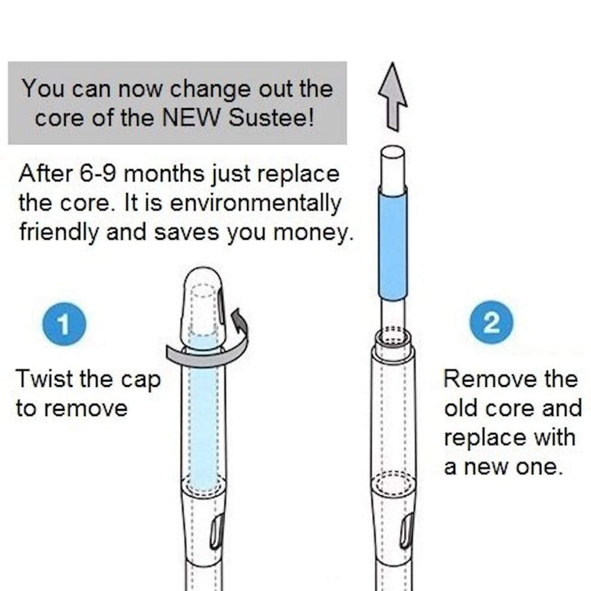 Sustee Aquameter, Moisture Sensor Refills, Bundle of 10 Core Inserts (5 Packs of 2) - Small