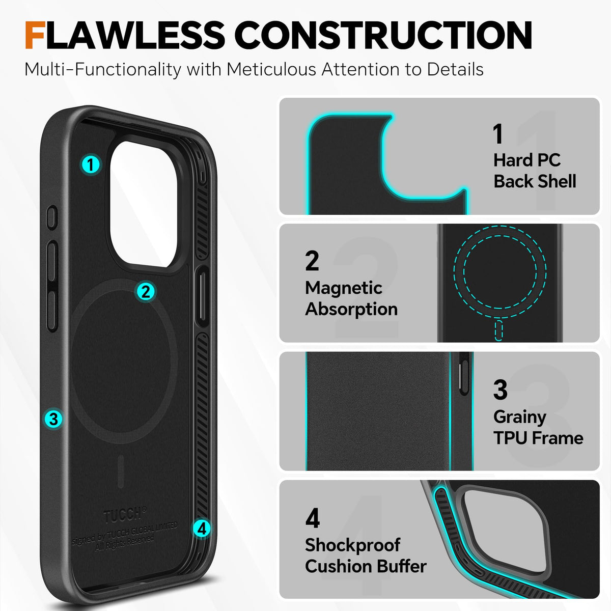 TUCCH Case Wallet for iPhone 15 Pro, Detachable Stand RFID Blocking 4 Card Slot Wireless Charging Shockproof Case, 2-in-1 Magnetic PU Leather Removable Folio Compatible with iPhone 15 Pro 6.1", Black