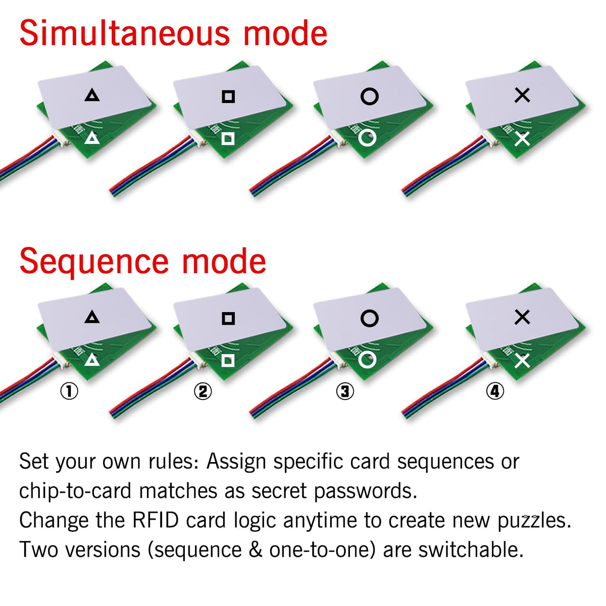 RFID Sensor Prop Escape Room Riddle IC Card Reader Programmable Controller Sequence & One-To-One Version Mysteries Game Clues (1 RFID with audio)