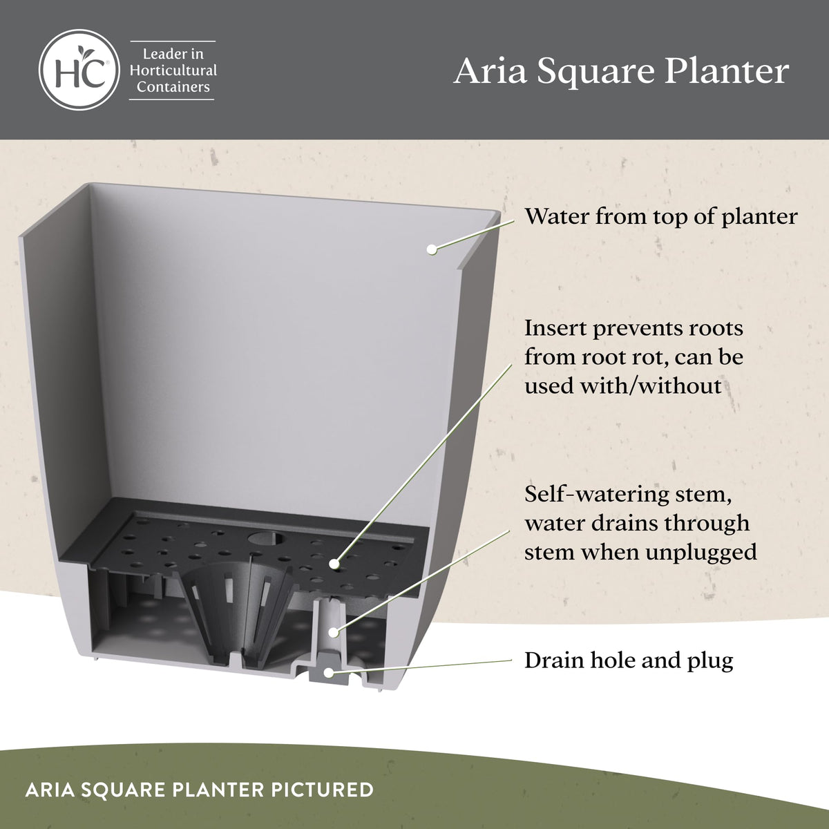 The HC Companies Aria Self Watering Square Plant Pot w/Drainage - Classic Planters for Outdoor Plants & Indoor Plants - Lightweight & UV-Resistant Plastic Pots for Plants (6" Glossy Green, Pack of 1)