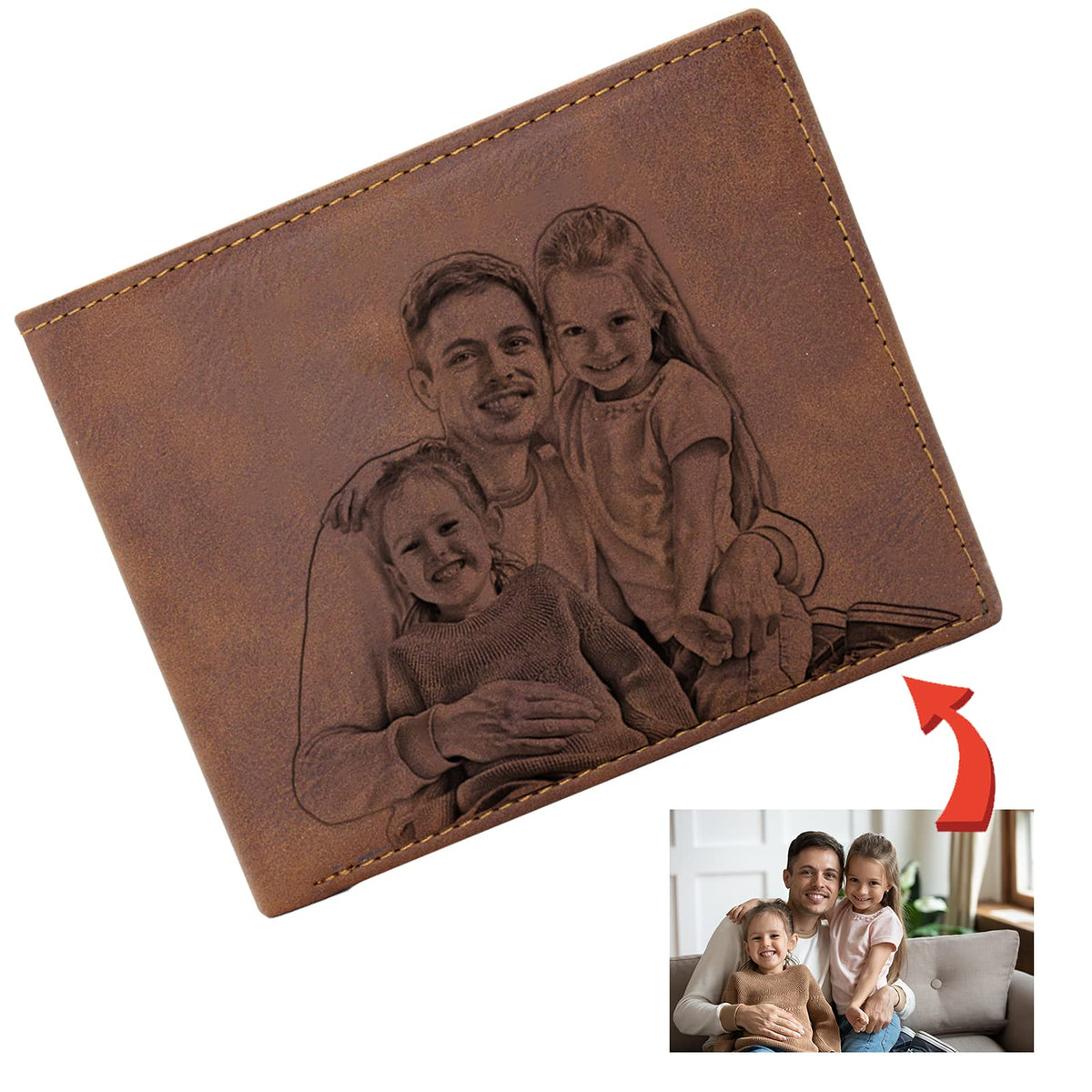 SeeWeLove Custom Wallets for Men Personalized Photo Wallet Engraved Wallet with Picture Customized Gift for Him Boyfriend Dad Father Husband, Slim Bifold Wallet
