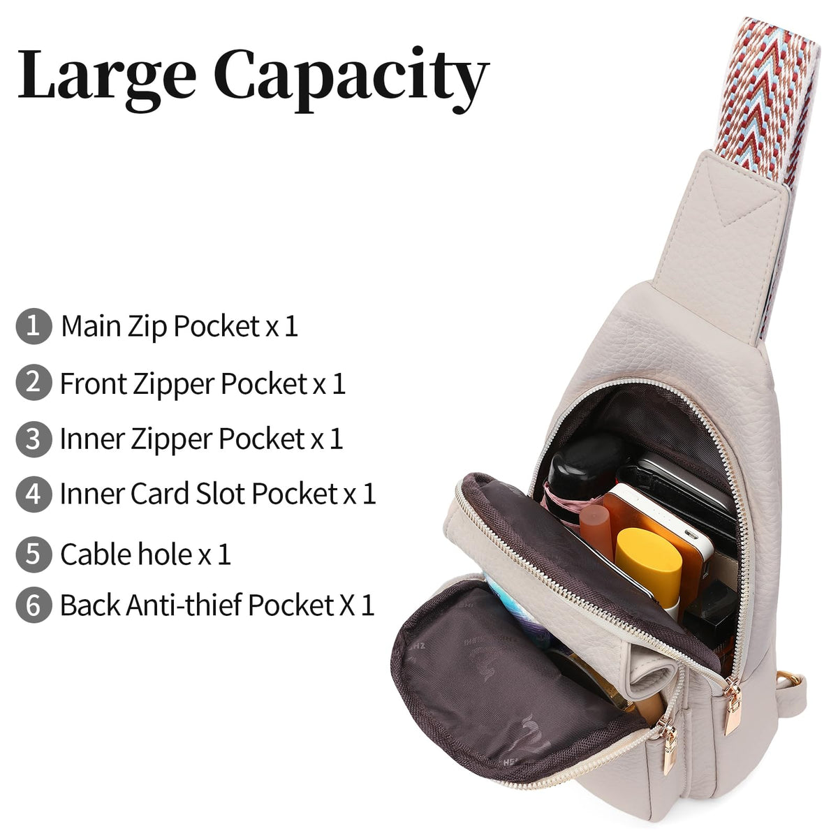 SENDEFN Sling Bag Crossbody Bags for Women Cross Body Purse Leather Fanny Pack Chest Bag for Travel