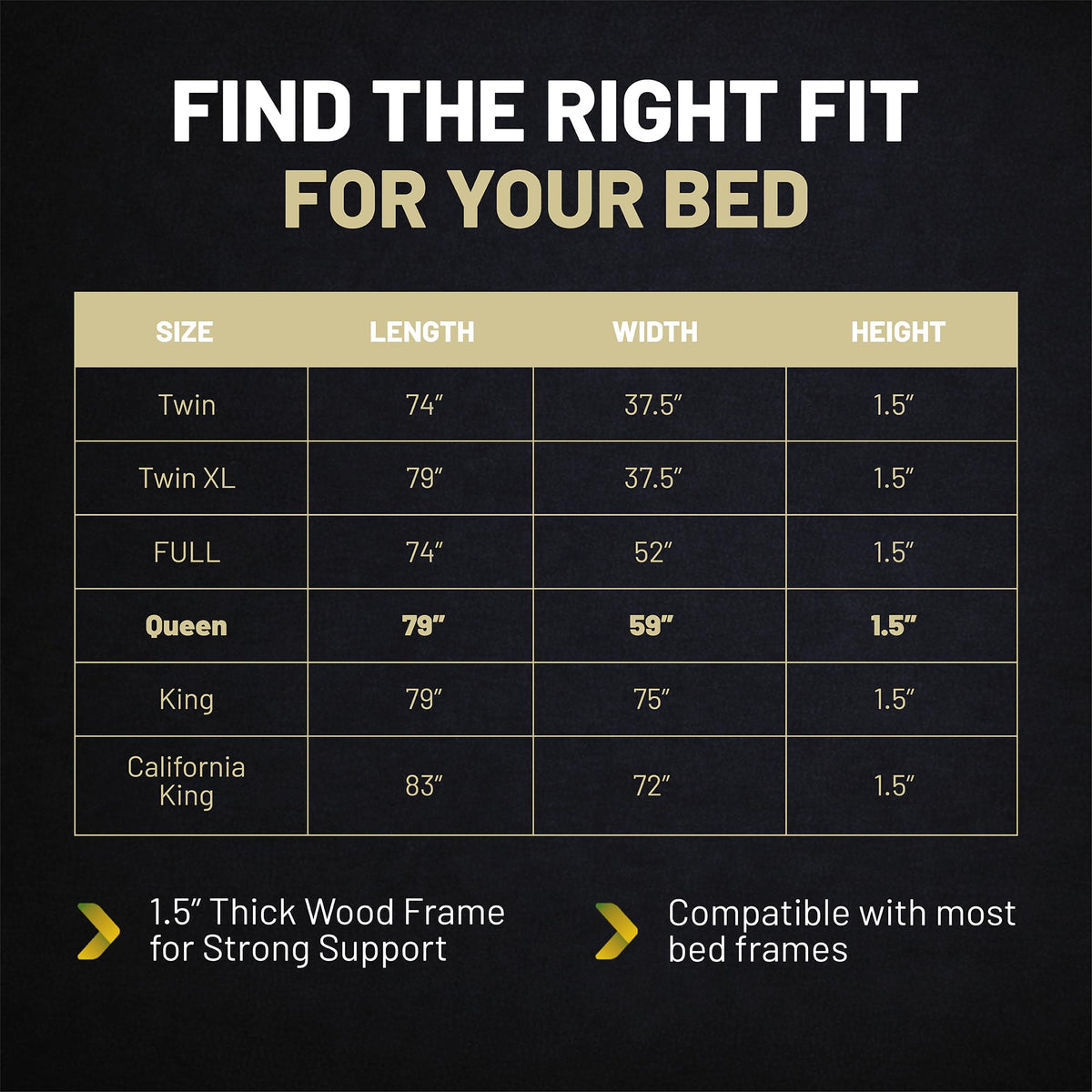 Greaton, Premium 38mm Solid Surface Wood Bunkie Board Queen Size Bed Frames - 2-Piece Under Mattress Support Board, Fully Assembled, Fabric Ventilation Cover - Replaces Wooden Slats or Box Spring