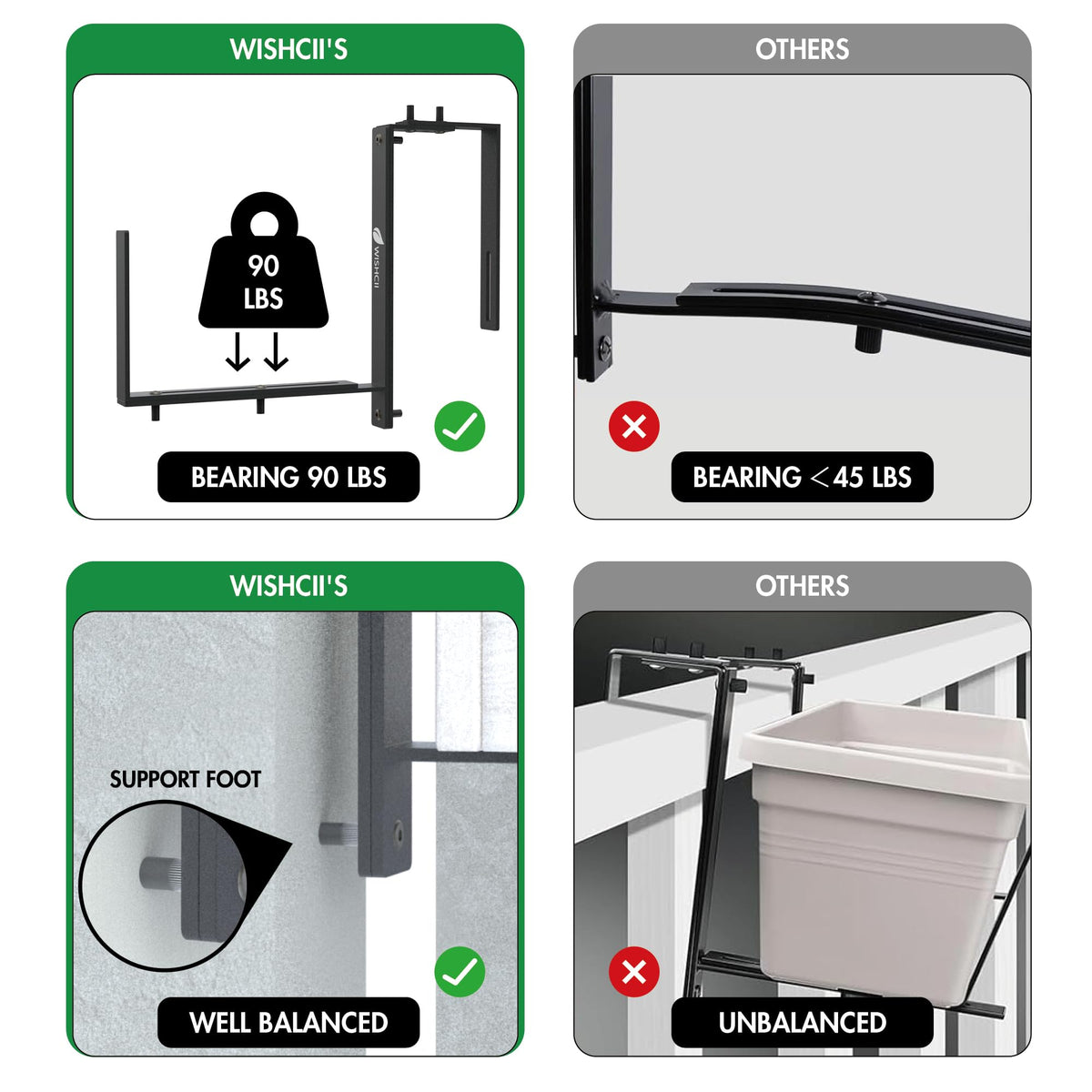 WISHCII Window Box Brackets, (5.9 to 11.8 Inches) Adjustable Planter Box Brackets, Heavy Duty Iron Flower Box Holder for Railings,- Perfect for Balconies, Fences, and Gardens (Classic Shape,4 Pack)