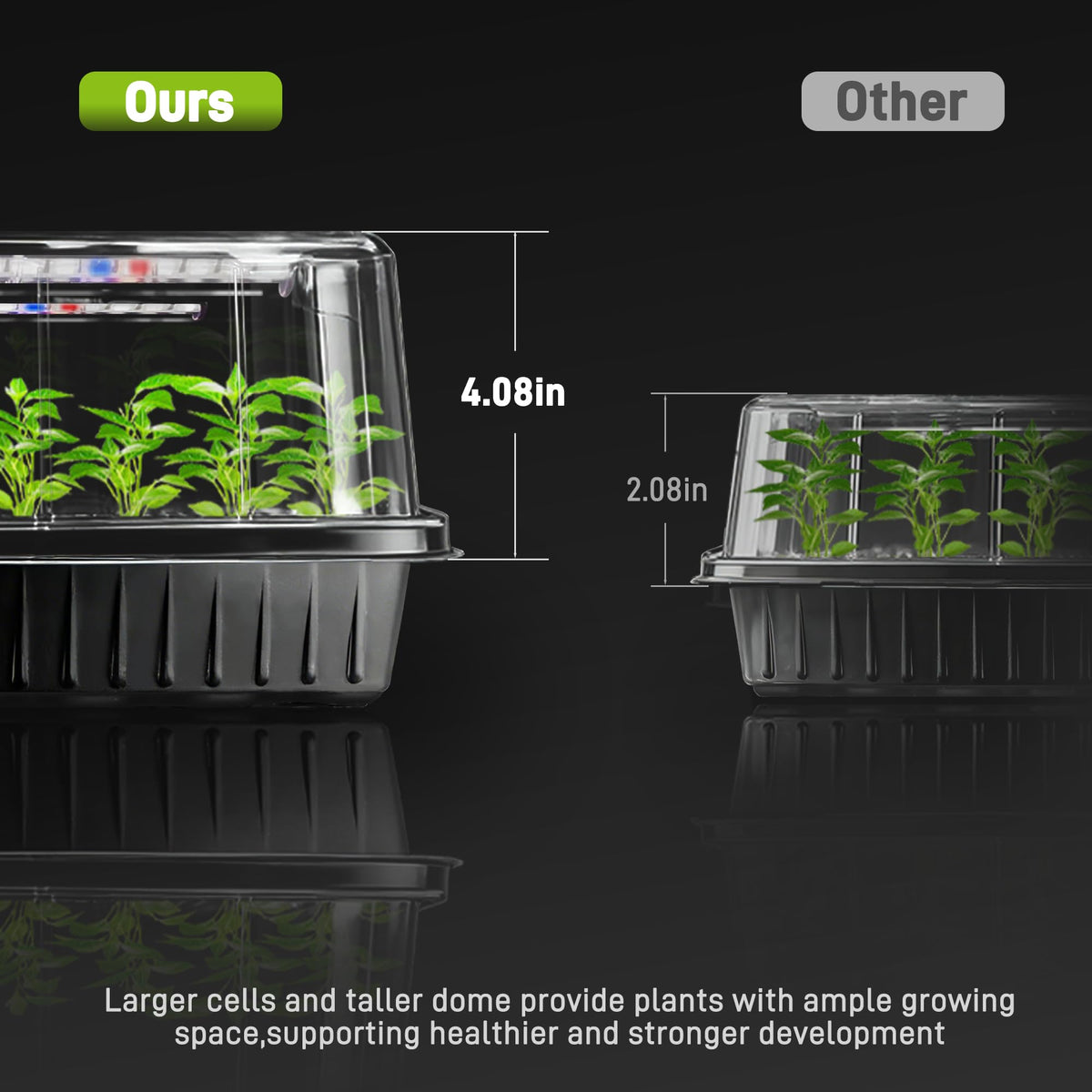 Mulctun 120-Cell Seed Starter Tray with Grow Light, Seedling Starter Trays with 4.08" Humidity Dome, Self-Watering Plant Germination Trays,Seed Starter Kit for Seeds Growing (Black)