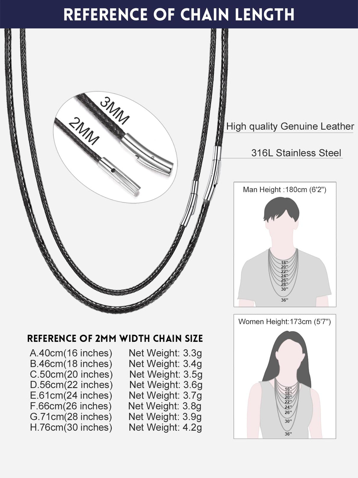 Bandmax 18 Inch Leather Cord Rope Chain for Men Women Waterproof Solid 2MM Black Paracord Necklace Chains for Pendant Rope String Necklace for Son Daughter Grandson