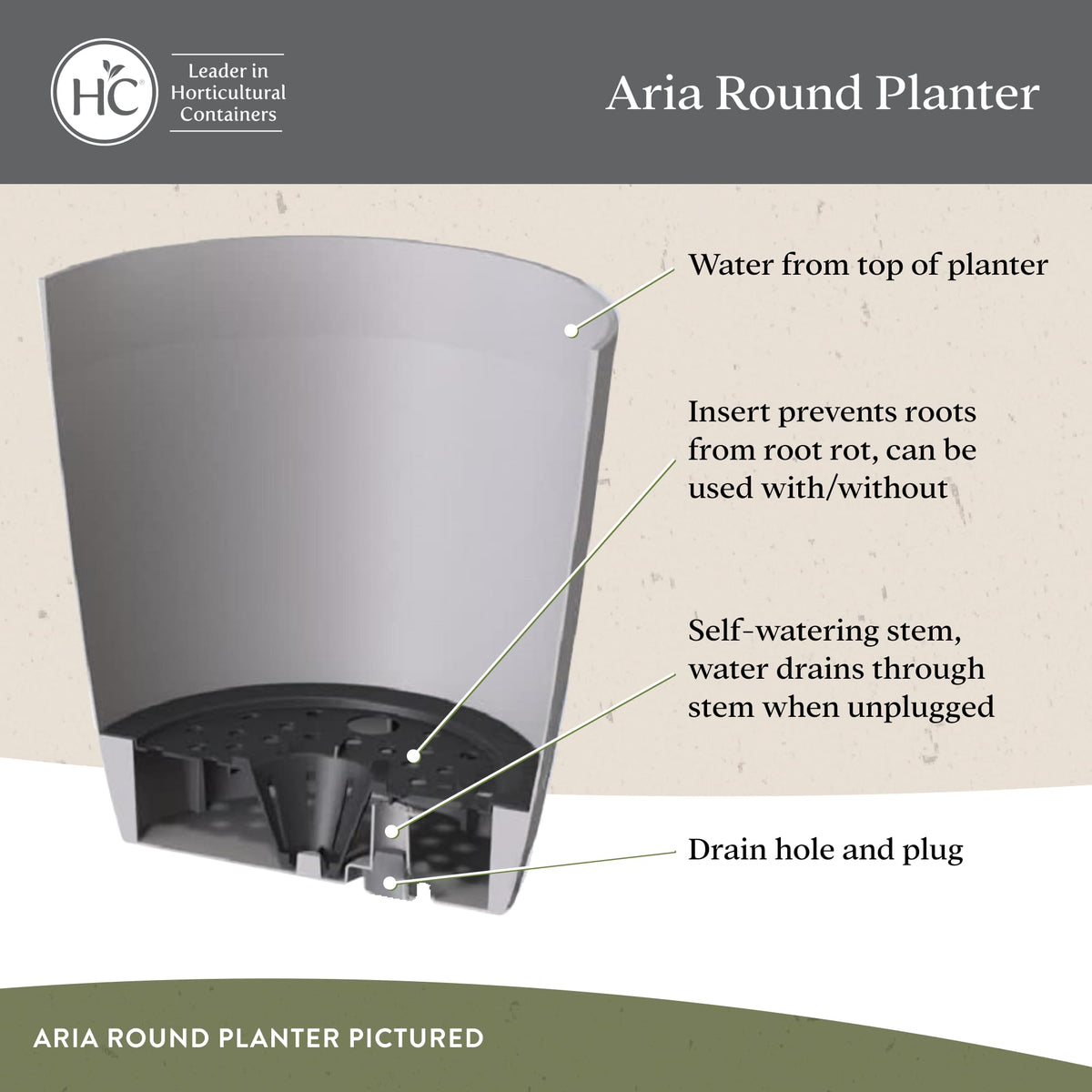The HC Companies Aria Round Self-Watering Pot - Lightweight Plastic Planter for Herbs & More - Durable Plant Pots for Indoor Plants & Outdoor Plants (6" Glossy White, Pack of 1)