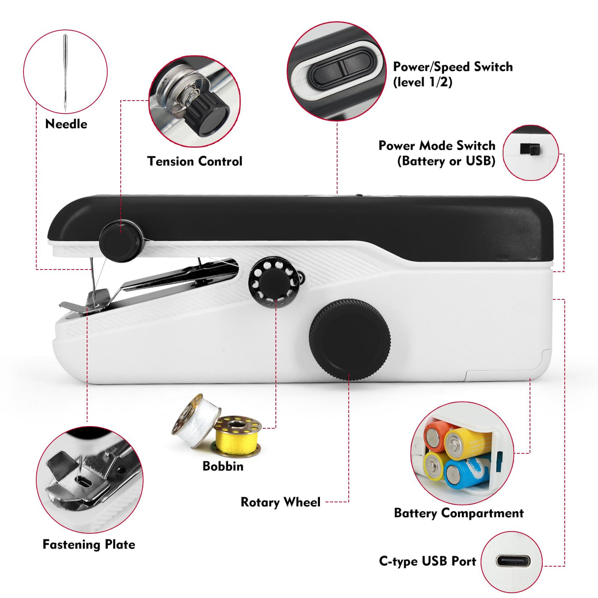 Xamanabu Handheld Sewing Machine, Mini Portable Sewing Machine for Beginners, Electric Fast Stitching, DIY Fabric Clothes Repair Kit, Home Travel Mending Machine with Accessories