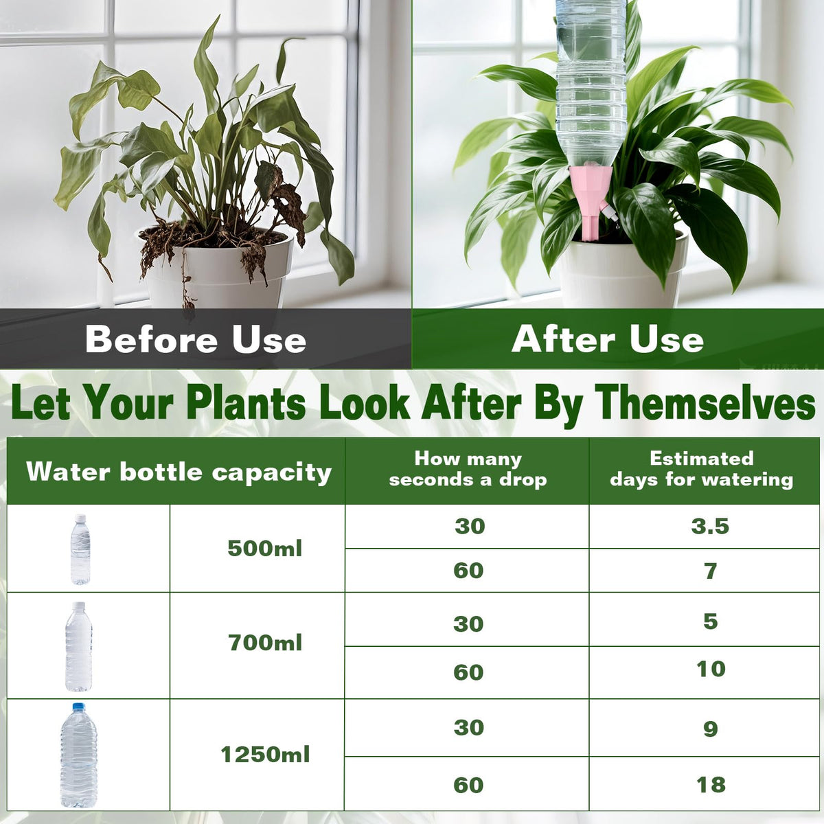 8 Pack Self Watering Spikes for Plant,Self Watering Planter Insert,Automatic Plant Watering Spikes Devices for Indoor Outdoor Potted Plants with Adjustable Control Valve Switch