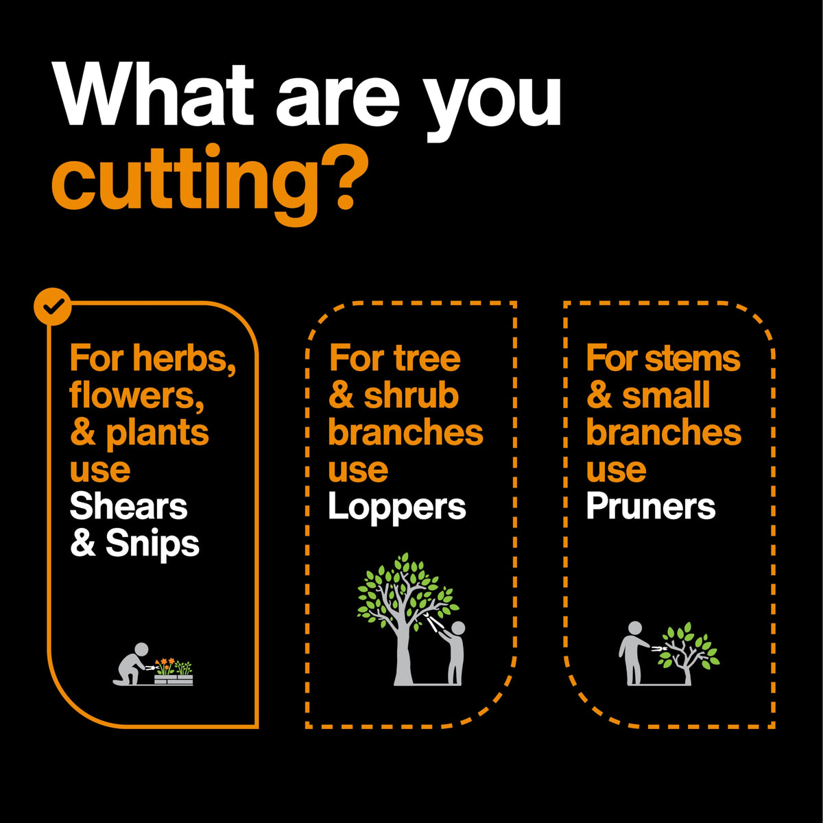 Fiskars Curved Micro-Tip Pruning Snips - 6" Garden Shears with Sheath and SoftGrip Handle - Yard and Garden Tools - Orange/Black