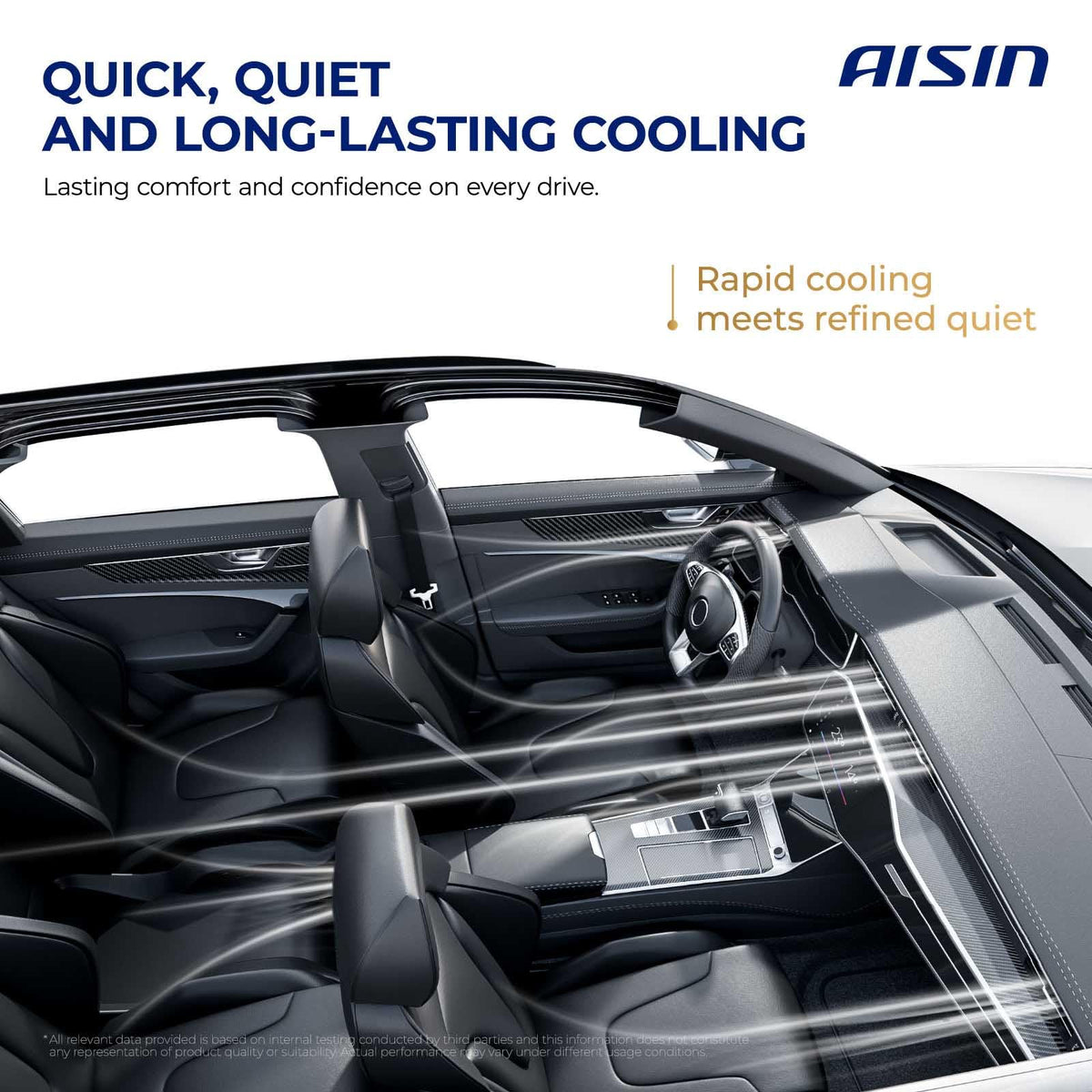 AISIN AFTERMARKET ACCGM-00637 Air Conditioner AC Compressor - Compatible with Chevrolet Corvette 2014-2019 6.2L - with 6-Pulley Groove, with Clutch