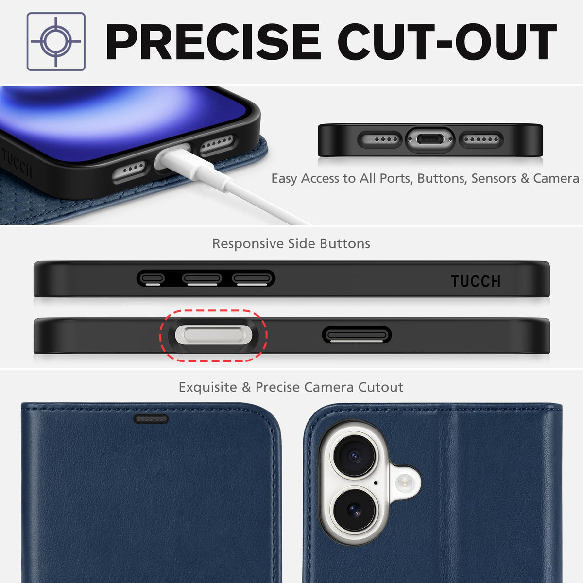 TUCCH Case for iPhone 16 Plus Case Wallet, [TPU Shockproof Inner Shell], PU Leather [RFID Blocking] 4 Card Holder Magnetic Stand Protective Cover Compatible with iPhone 16 Plus 5G 2024, Dark Blue
