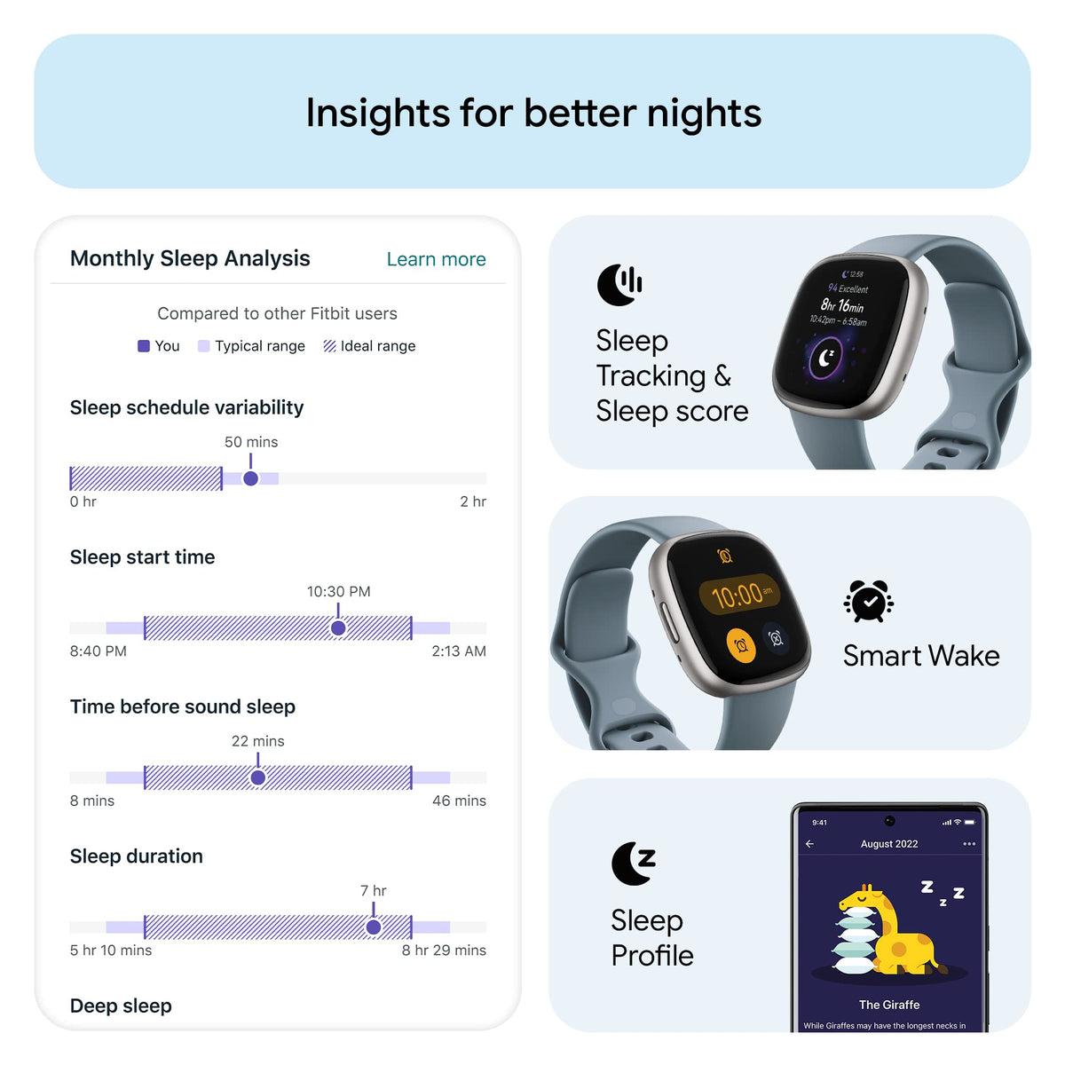 Fitbit Versa 4 Fitness Smartwatch with Daily Readiness - 3-Month Google Health Premium Membership Included - GPS, 24/7 Heart Rate, 40+ Exercise Modes, Sleep Tracking - Waterfall Blue/Platinum,
