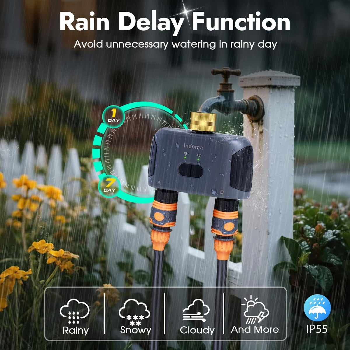 WiFi Water Timer for Garden Hose with Brass Inlet,Smart Hose Timer with WiFi Hub, APP & Voice Control,Up to 20 Watering Plans, 2-Zone Sprinkler Drip Irrigation System Controller for Yard Lawn Watering