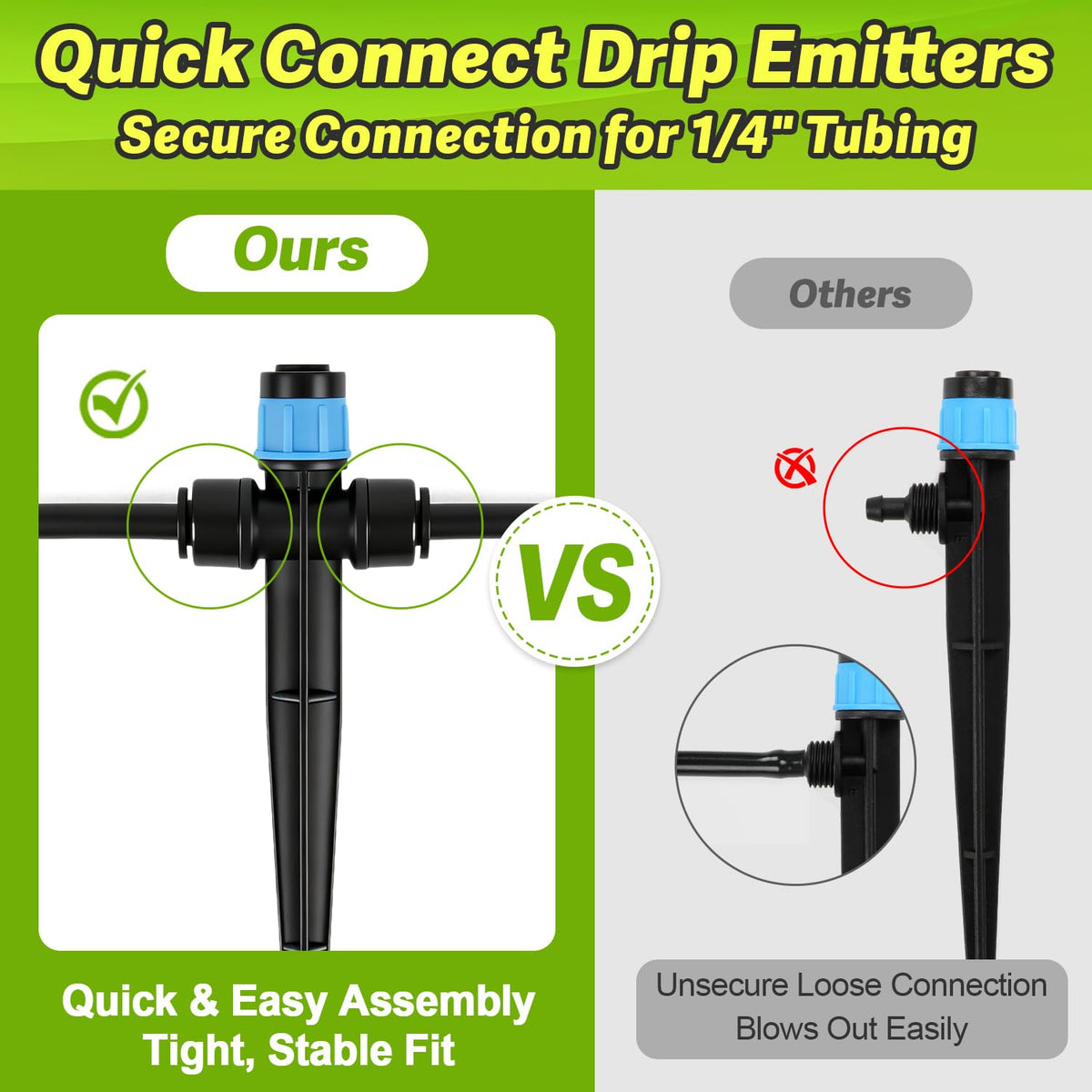 Copadri 20 Pack Two-Way Quick Connect Drip Emitters Fan Shape with Stake for 1/4" Irrigation Tubing, Adjustable 360 Degree Water Flow Irrigation Vortex Sprayer for Garden Watering System