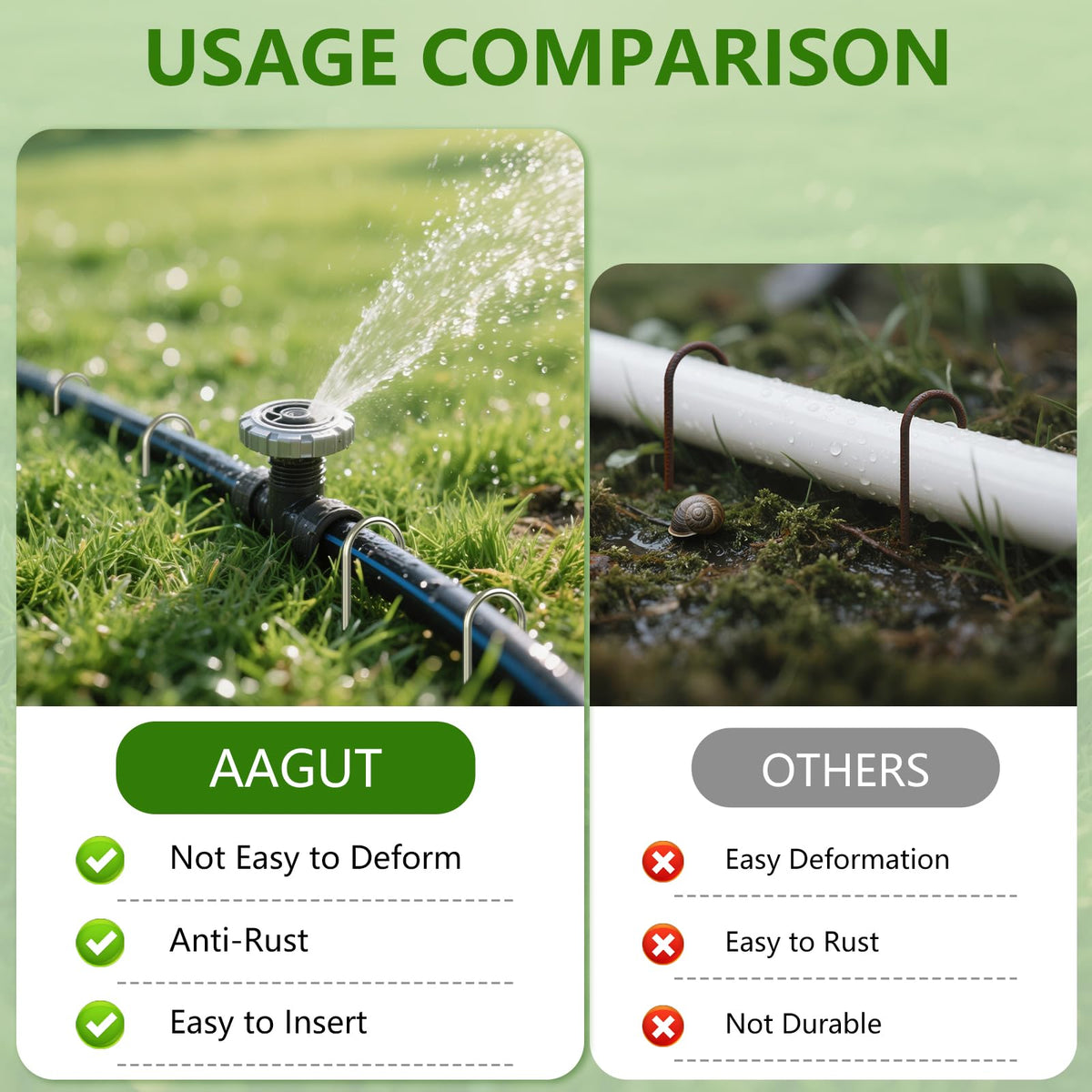 AAGUT 16 Pack Garden Landscape Staples 6 Inch Soaker Hose Stakes 11 Gauge Drip Line Irrigation Stakes Water Hose Hooks Galvanized Lawn U Pins Sod Nails for Chicken Wire, Drip Tubing, Dog Fence