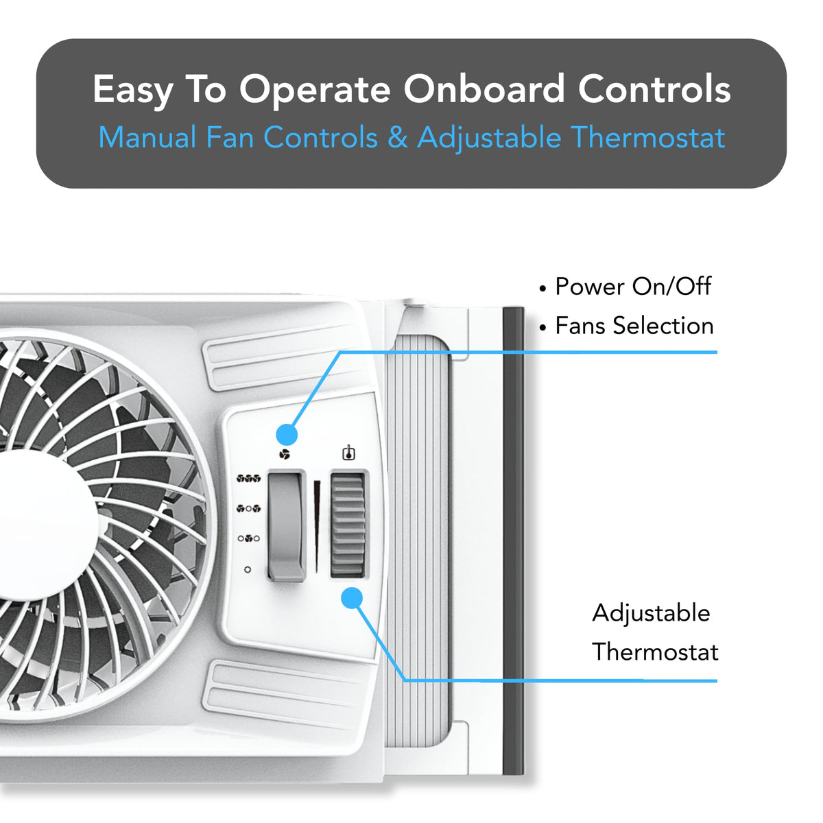 Comfort Zone Triple Window Fan with Adjustable Thermostat | 3-Speed High-Velocity Cooling | Horizontal or Vertical Manual Control | Fits Double Hung Windows (Min 25" x 8") | Fully Assembled | White