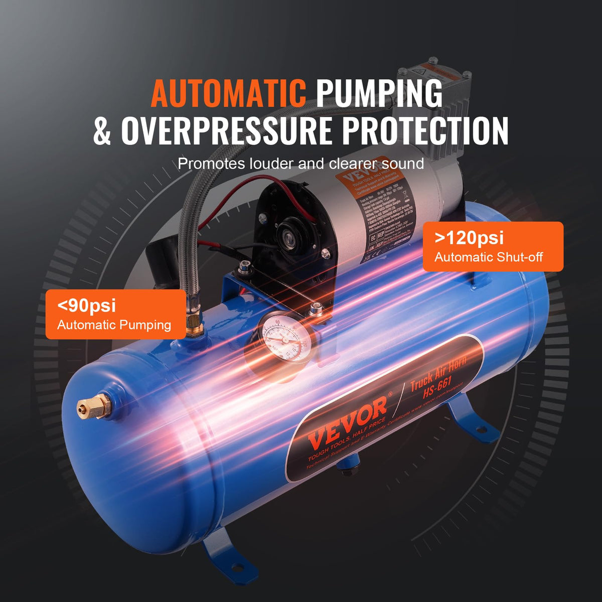 VEVOR 12V Air Compressor with 1.6 Gallon Tank, Train Horn Compressor, 120 psi Working Pressure, Inflating Tires, Air Mattresses