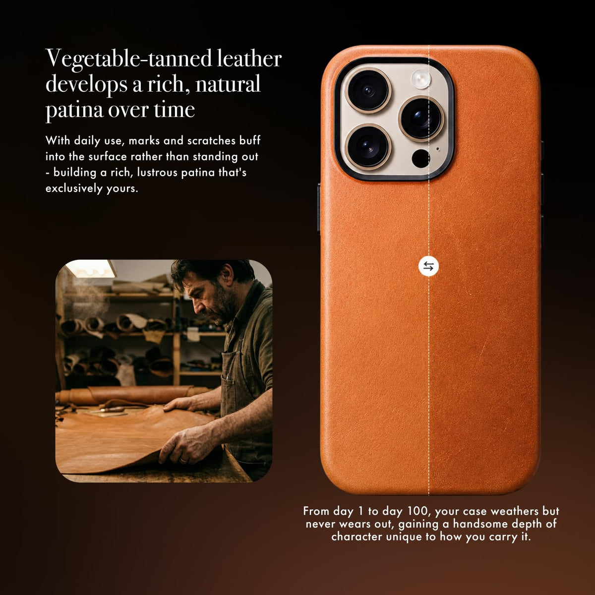 Casebelle Handcrafted Vegetable-Tanned Slim Leather Case for iPhone 16 Pro - [Built-in Camera Control] - Compatible with MagSafe - Raised Bezels, Natural Patina Over Time - Amber Brown