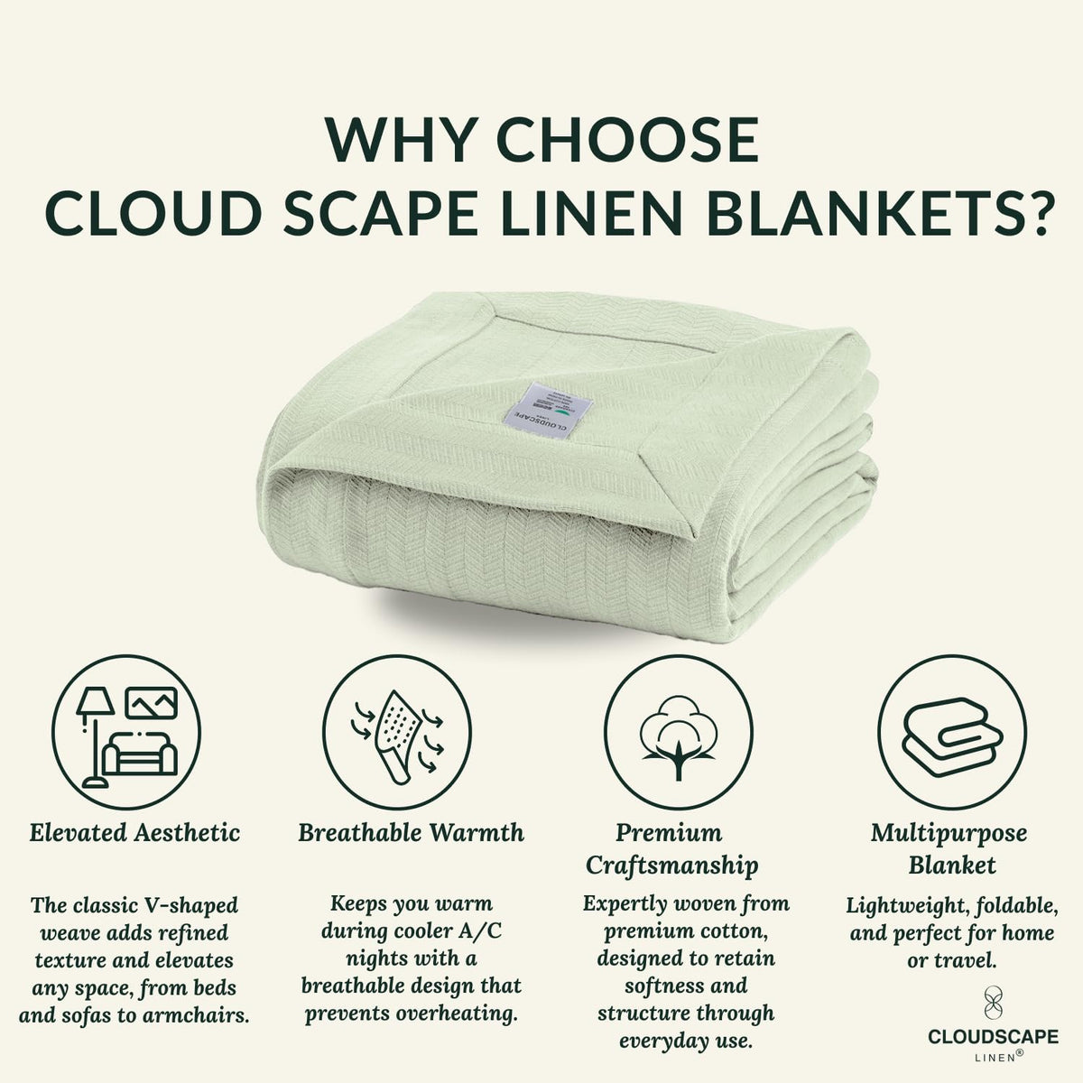 CLOUDSCAPE 100% Cotton King Size Blanket, Soft Herringbone Weave, 92"x108", Fits Upto Cal King, Breathable Lightweight Summer King Cotton Blanket for Adults, All Season Blankets - Seafoam