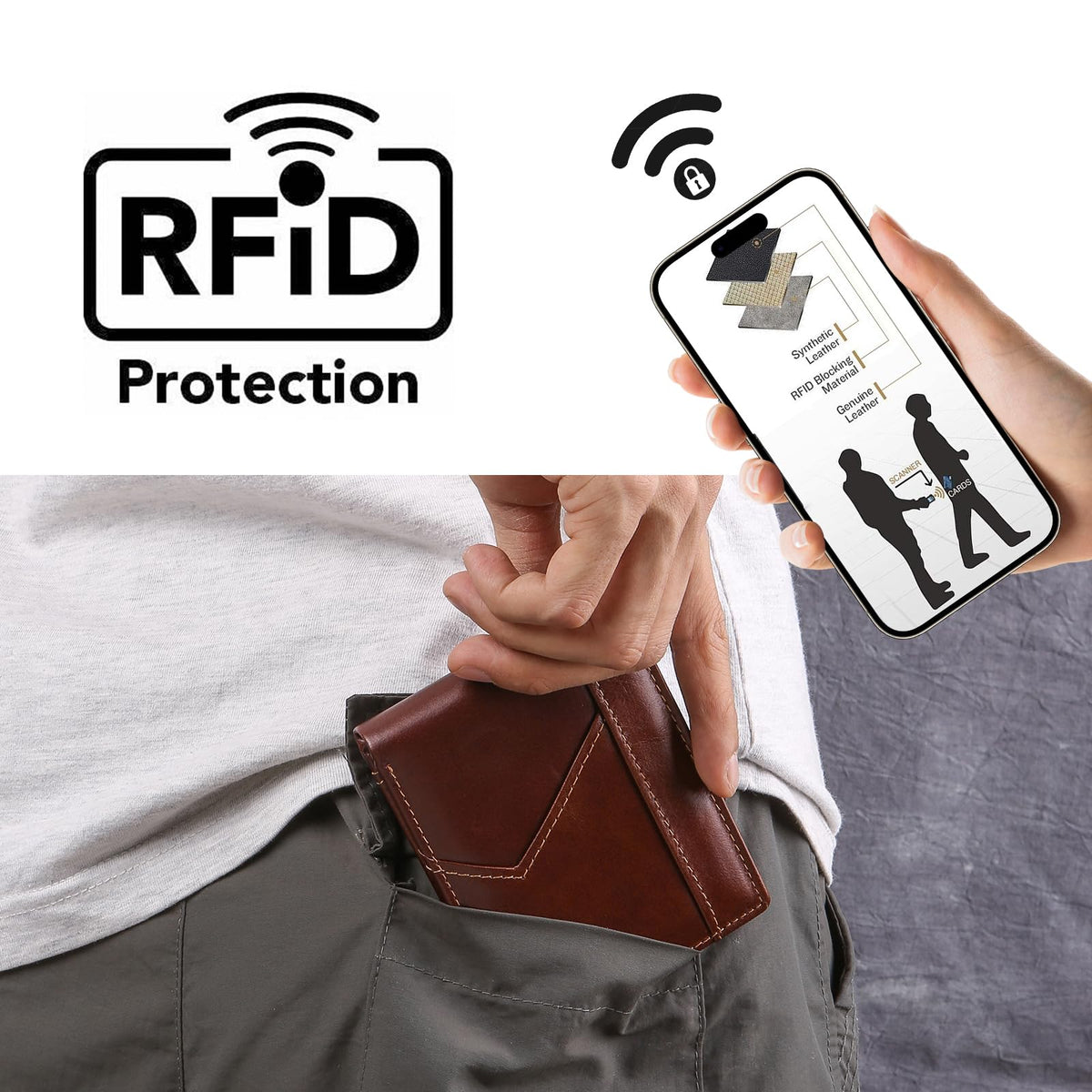 Personalized Genuine Leather Wallet for Men with Custom Name & Initial – Fathers Day Gift for Dad, Husband,Boyfriend– RFID Blocking Bifold Wallet, Unique Customized Gift for Men (Style 1)