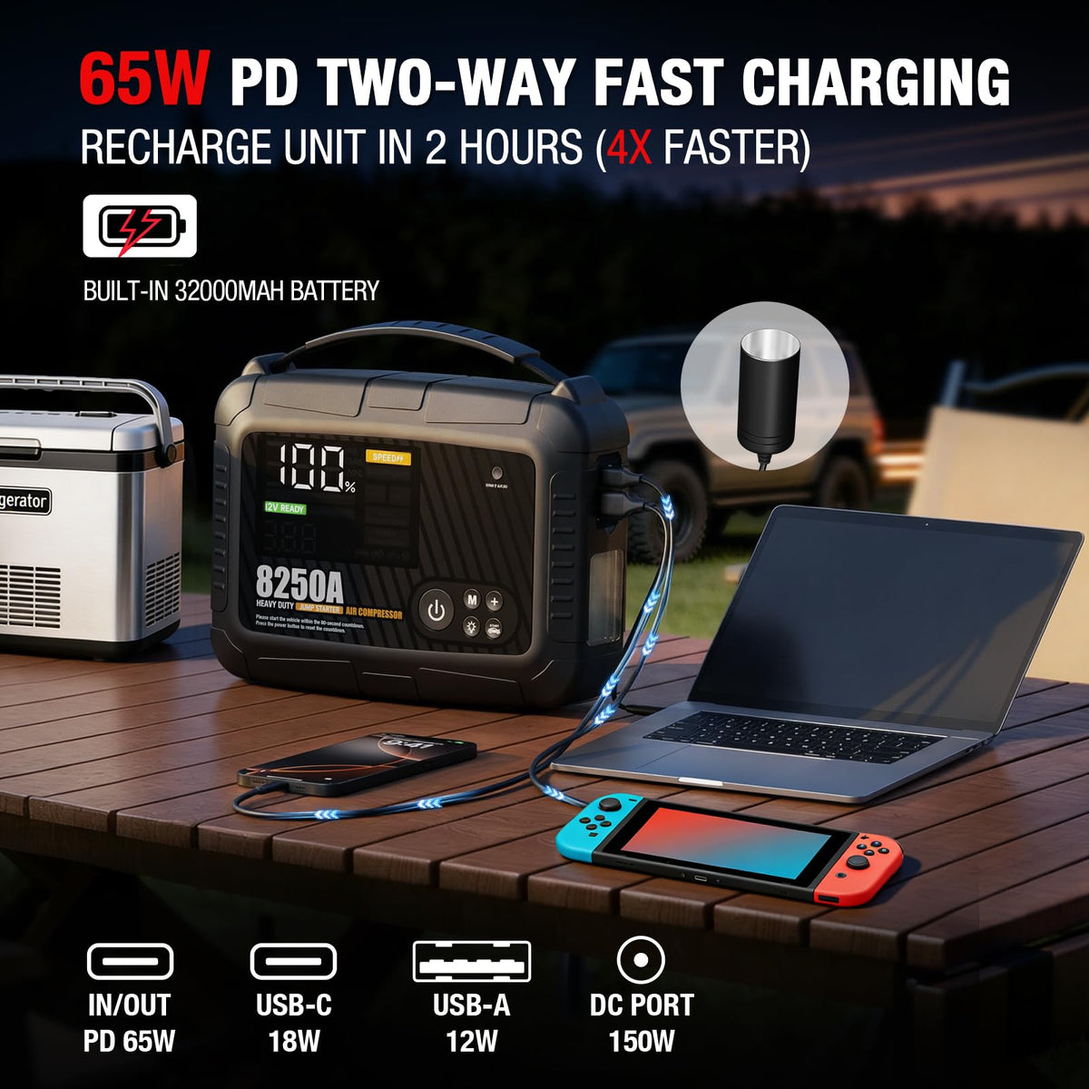 JFEGWO 8250A Heavy Duty Jump Starter with Air Compressor, 32000mAh 65W Fast Charging Portable Car Battery Booster Power Pack (for All Gas 12L Diesel), 150 PSI Tire Inflator, HD Display 12V Jump Box