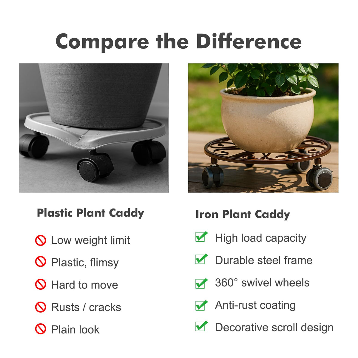 3 Pack Plant Caddy with Wheels Heavy Duty 13.5 Inches Metal Plant Stand with Wheels Plant Dolly Rolling Plant Stand Plant Roller with Casters for Indoor and Outdoor, Bronze
