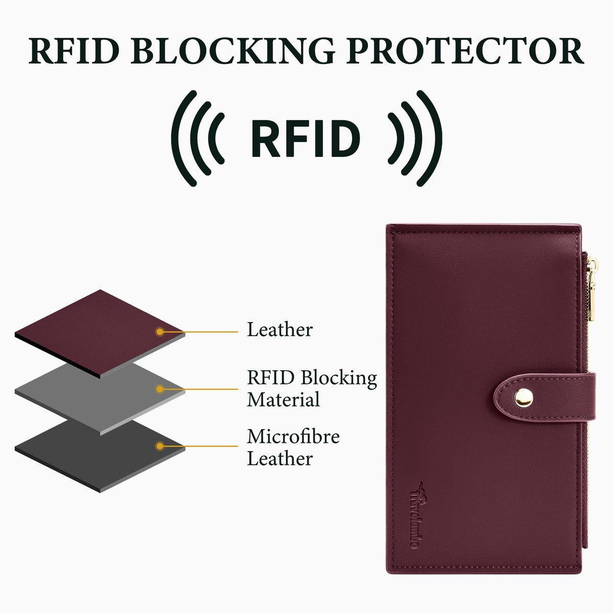 Travelambo Leather Wallets for Women Slim RFID Blocking Bifold Credit Card Holder Wallet