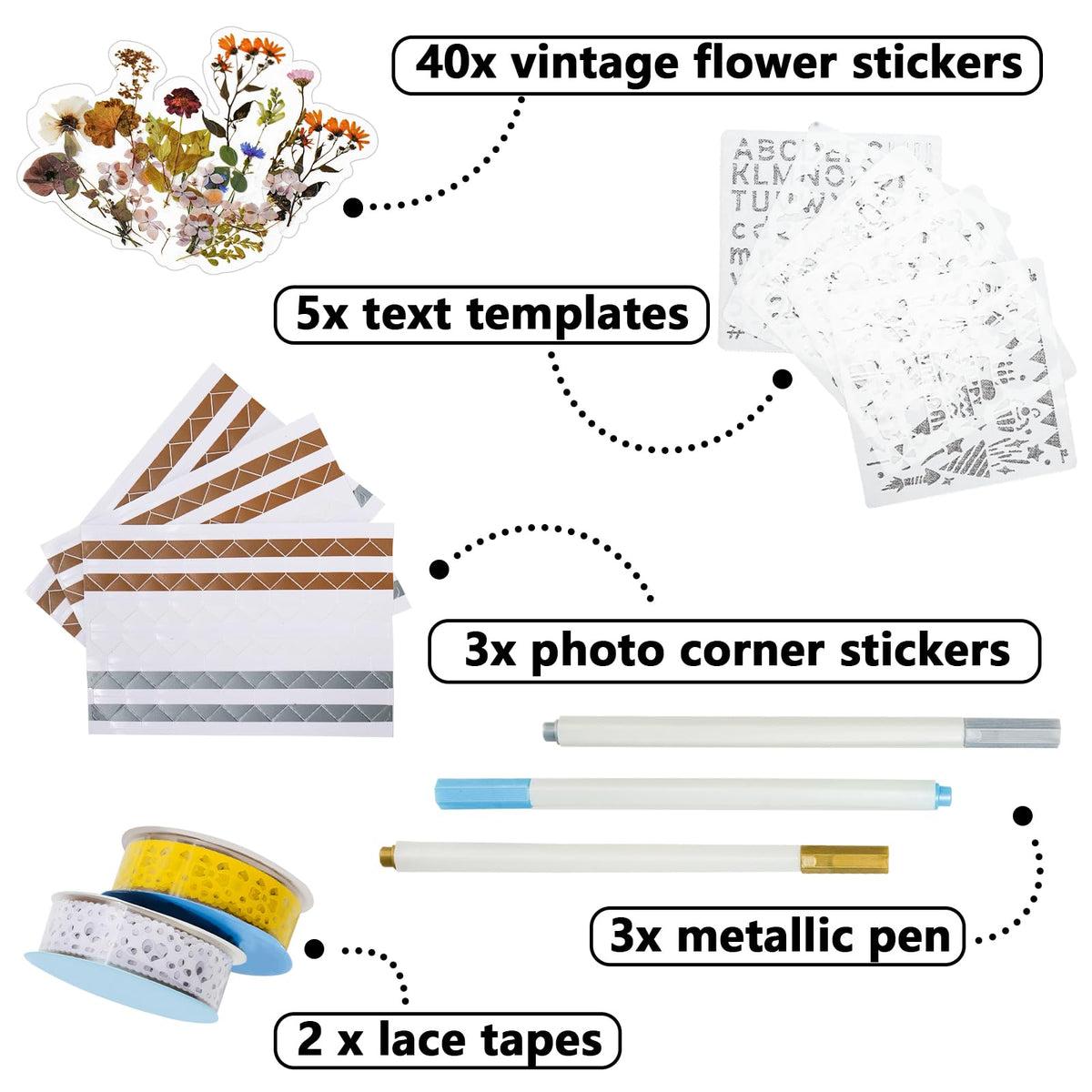 Vienrose Scrapbook 10x10 Inch Hardcover Kraft White Pages DIY Scrapbook Photo Album Linen Cover Scrap Book Photo Albums Scrapbooking Supplies Kit for Couple Family Wedding Travel