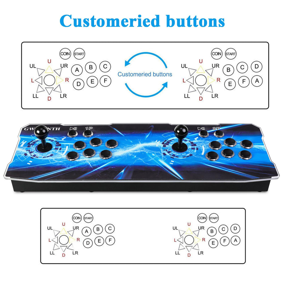 GWALSNTH 32000 in 1 Pandora Box 60S Arcade Games Console, Plug and Play Video Game,1280X720 Display,Search/Save/Hide/ Pause,1-4 Players …