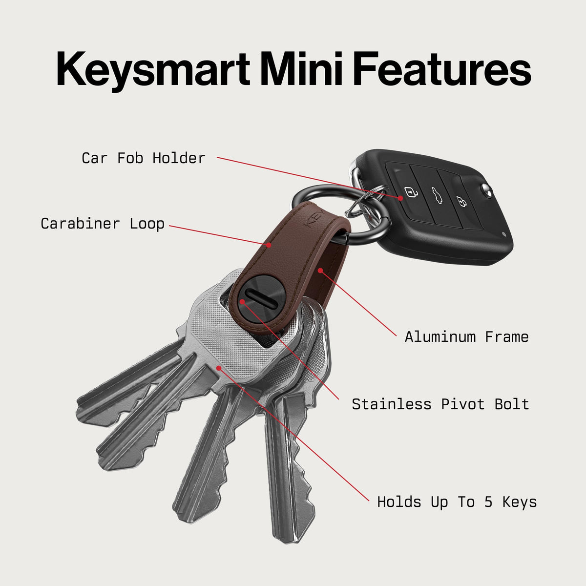 KeySmart Mini - Keychain Key Holder - Compact Key Organizer for Key Chain, Clutter-Free Minimalist Compact EDC Key Chains, Key Ring for Car Fobs Keychains - Leather
