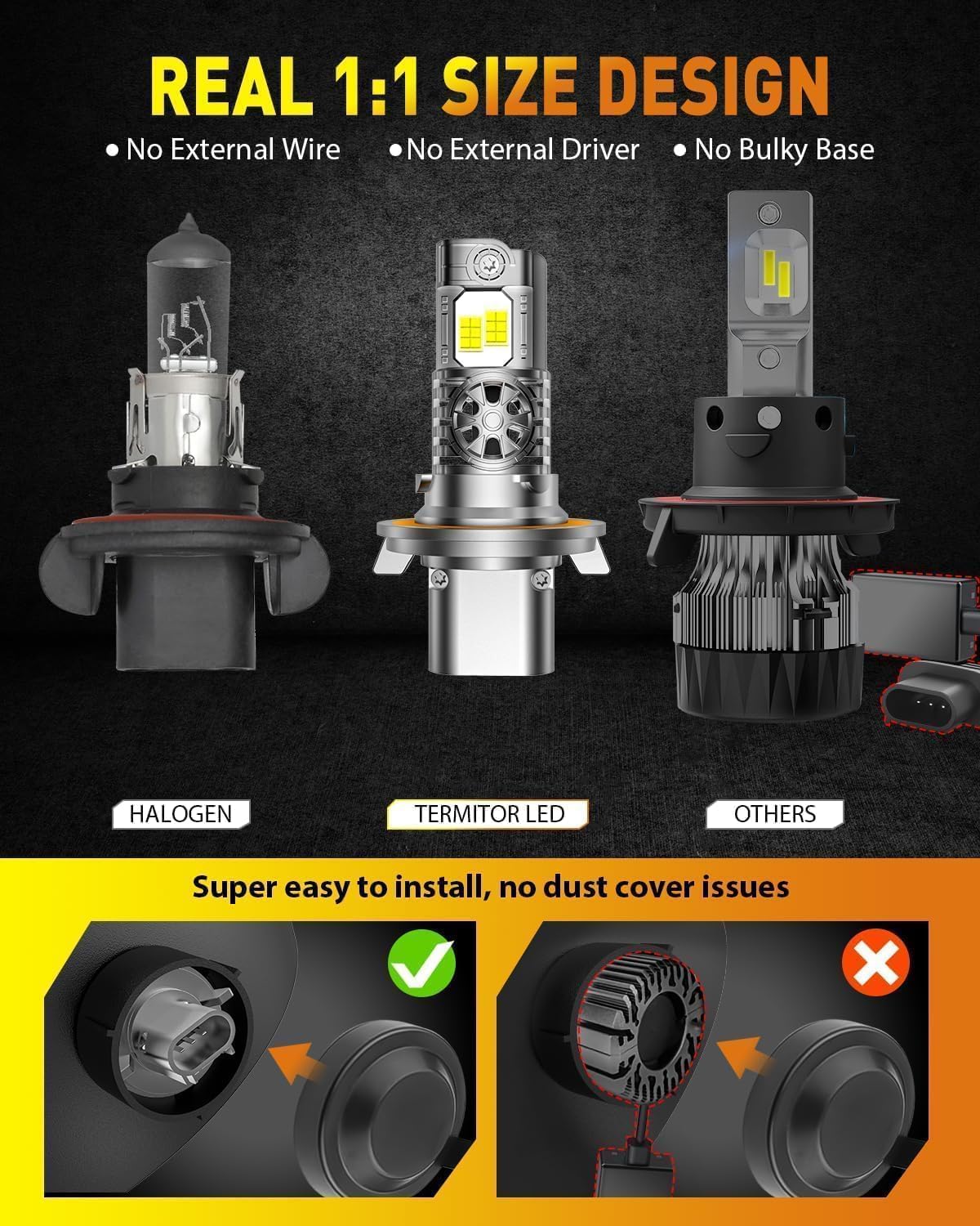 Termitor H13/9008 Fog Light Bulbs, 60,000LM, 6500K Cool White, 85000+ Hours Life, Plug N Play, Pack of 2