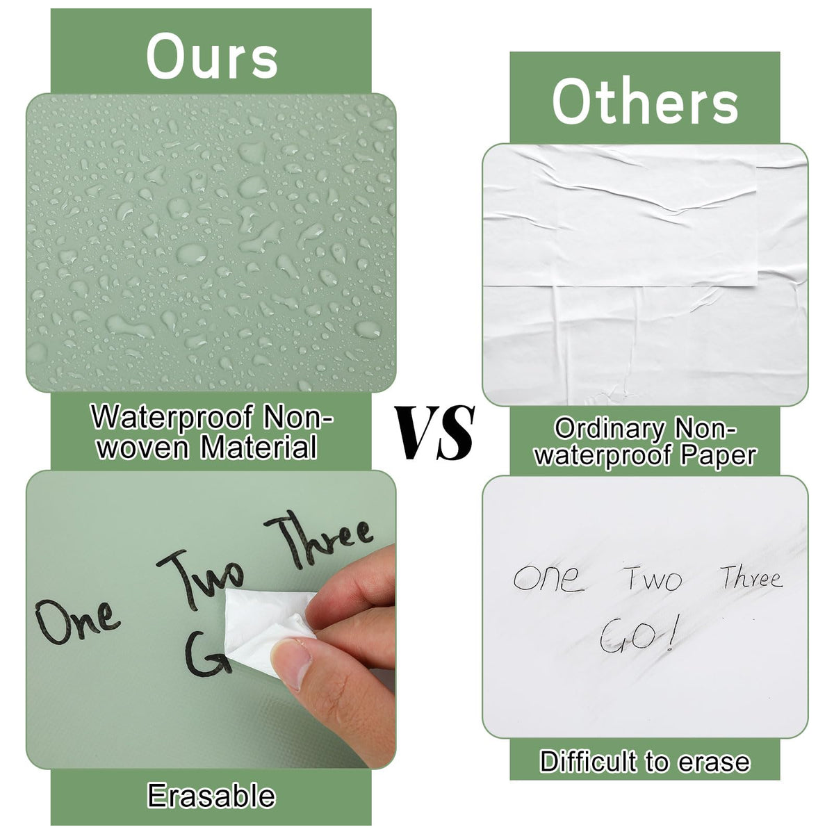 Sage Green Bulletin Board Roll Reusable Waterproof Erasable Bulletin Board Fade Resistant Wrinkle Resistant Poster Non-Woven Fabric Bulletin Board Roll for Classroom Decor Wrap Craft 15.55" x40ft