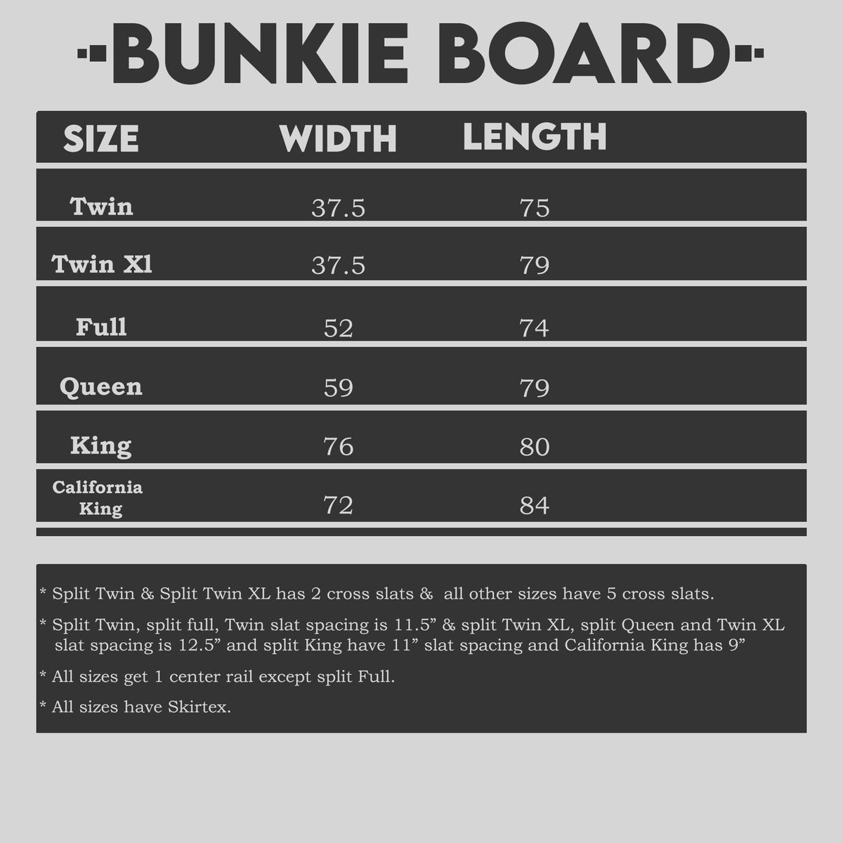Greatonn, 1.5-Inch Split Bunkie Board for Mattress/Bed, Fully Assembled, Improved Comfort and Support, Queen, Grey