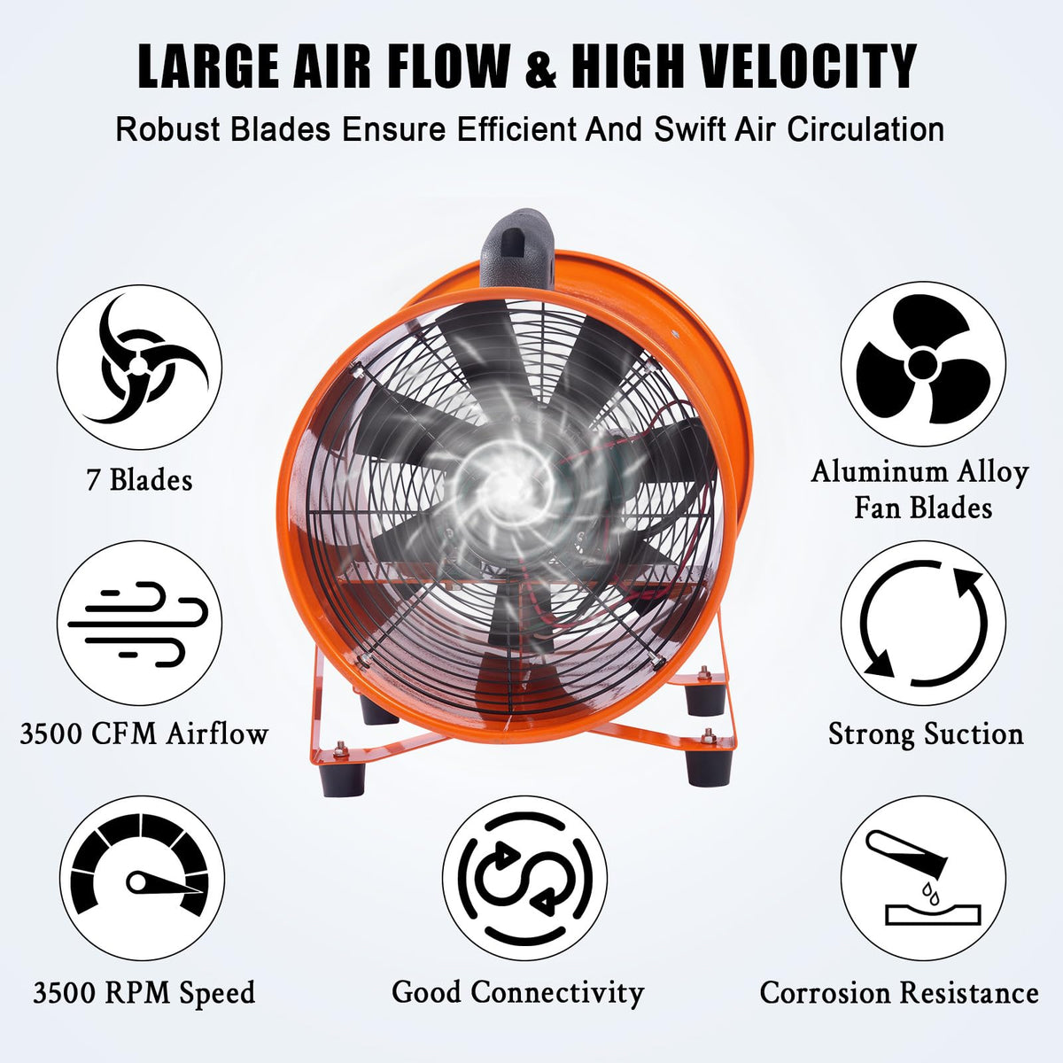 ActiveTrail 12 Inch Air Mover Blower Fan, 3500 CFM 580W Industrial Portable Ventilator Blower with 16 ft Flexible Duct,for Basements, Warehouse, Workshop, or Confined Space