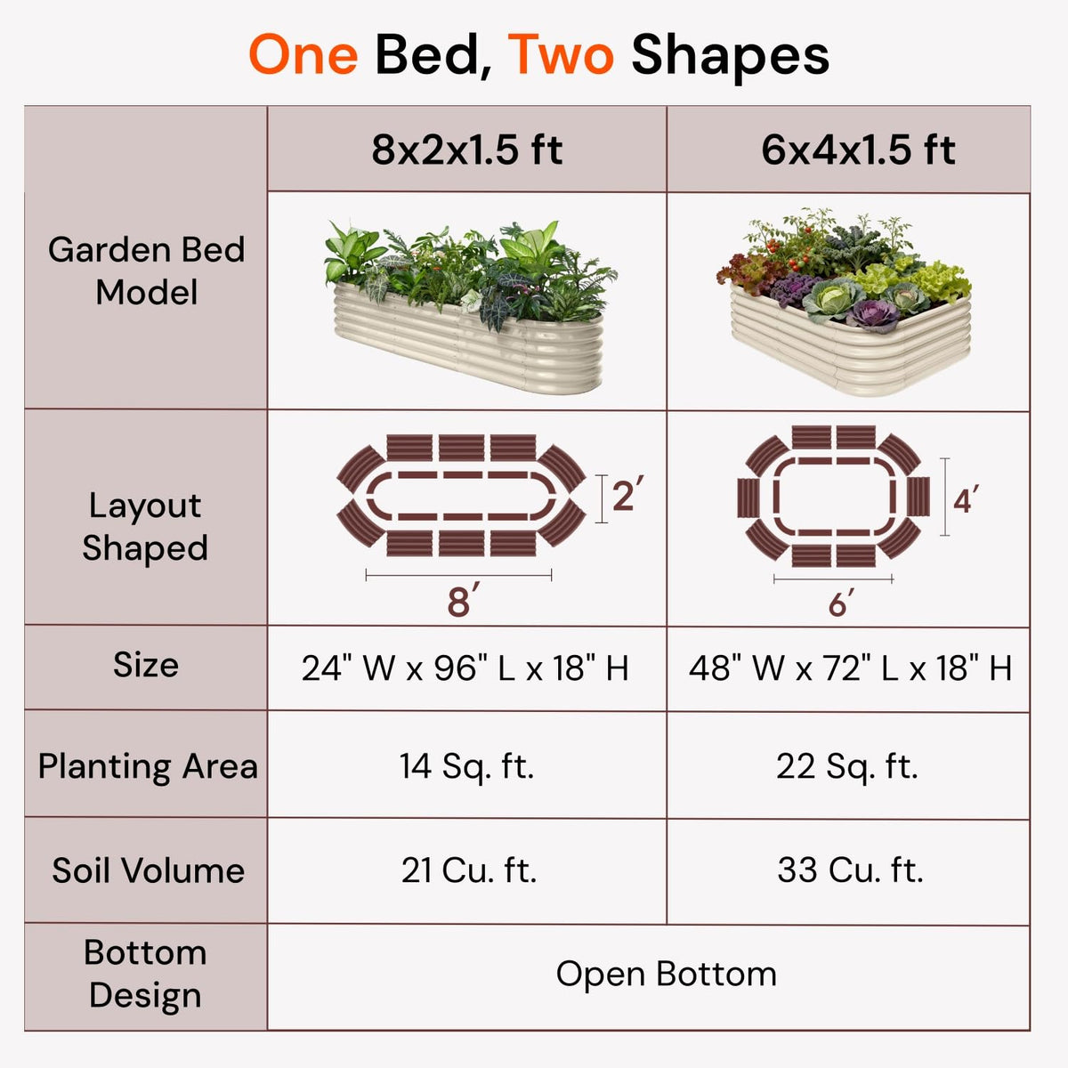 Annoell 8x2x1.5 ft Galvanized Raised Garden Bed, 18" Tall Planter for Outdoor Plants, Metal Raised Flower Bed for Herb Fruit Vegetable, Modular Garden Planter for Outside Backyard & Patio - Sand Beige